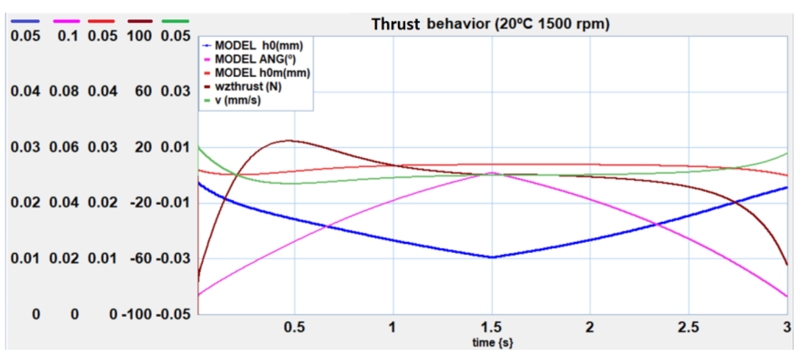 Actuators 12 00338 g023