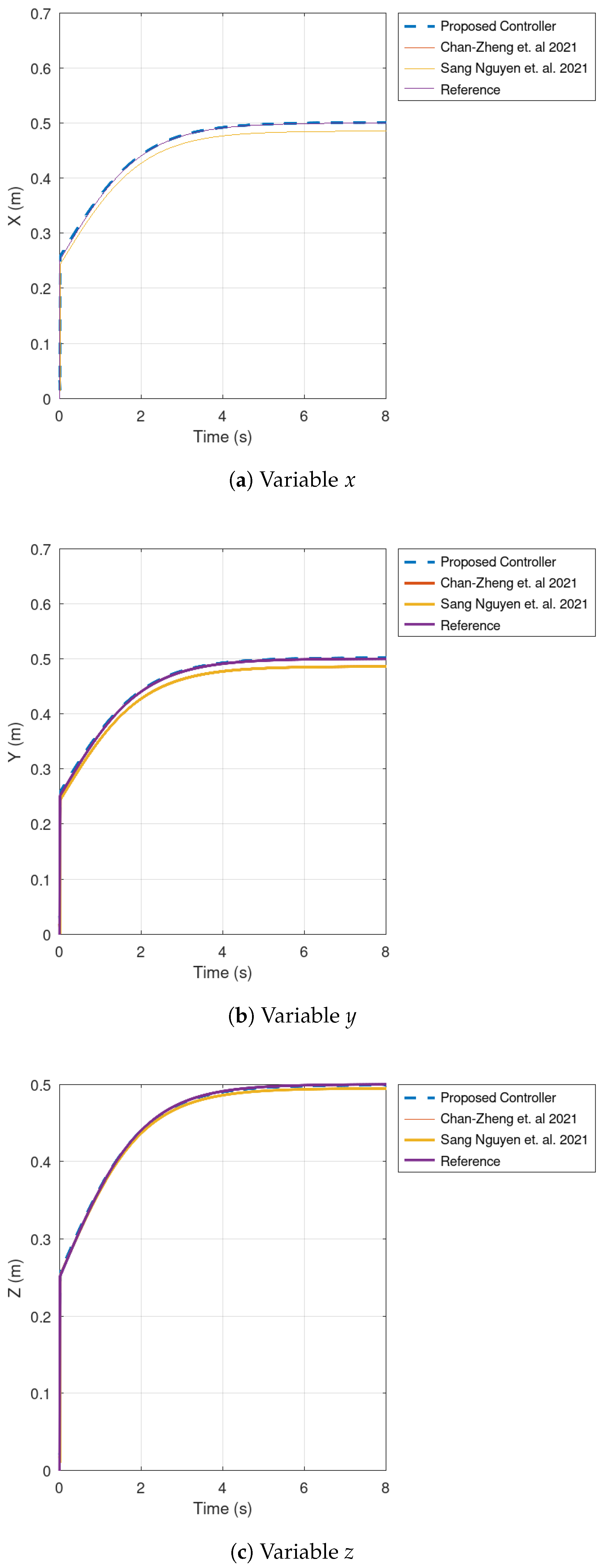 Actuators 12 00339 g002