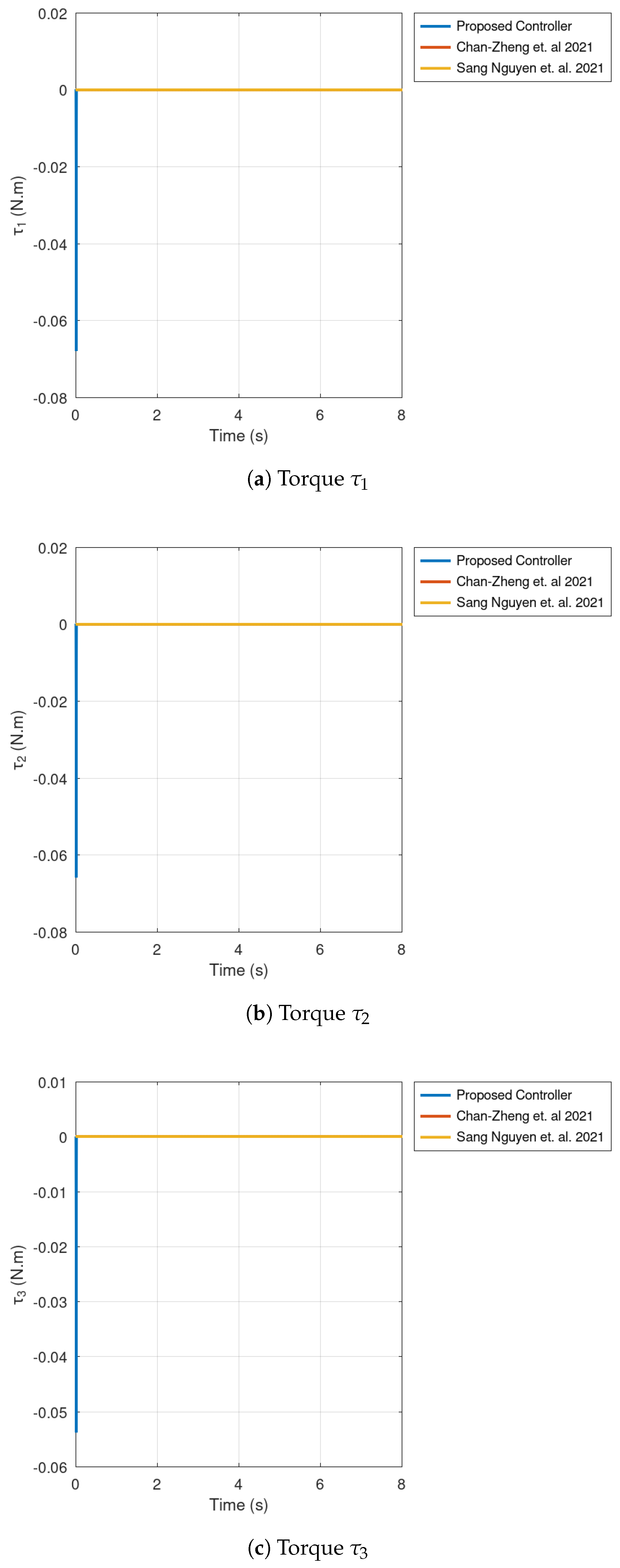 Actuators 12 00339 g004