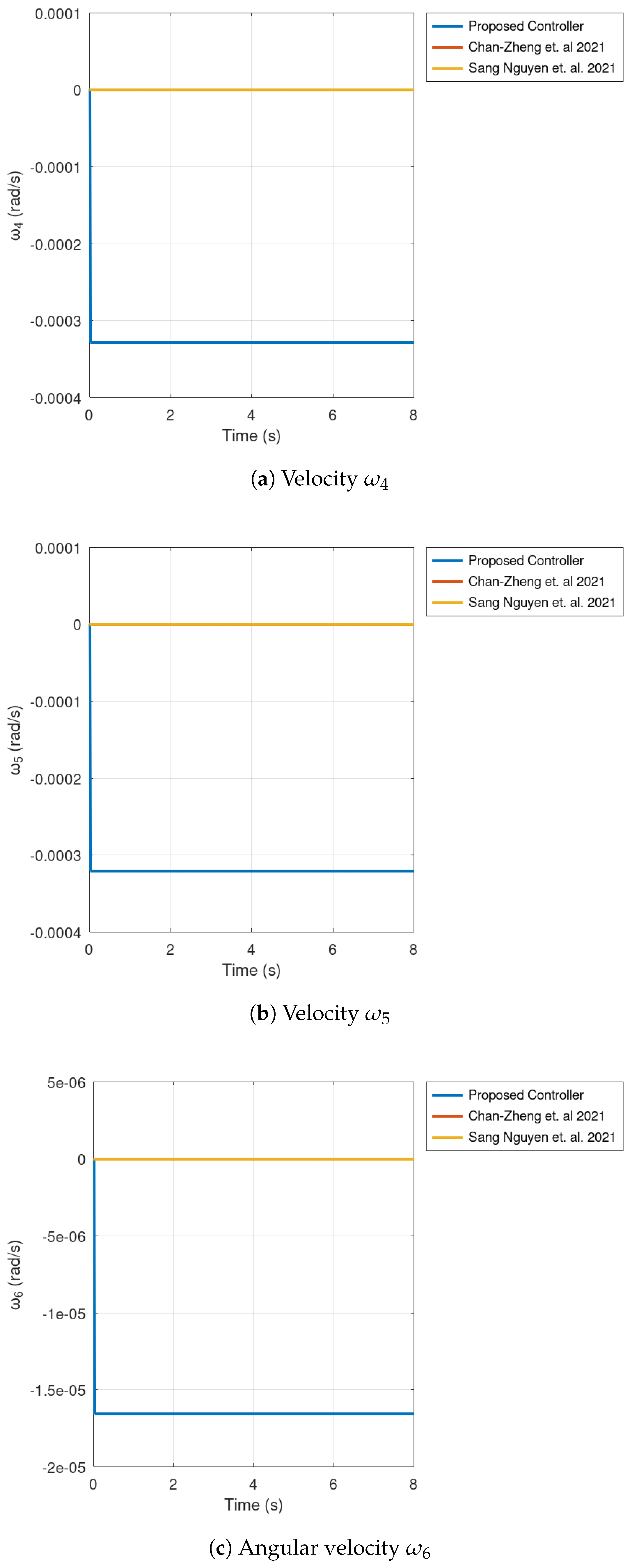 Actuators 12 00339 g007
