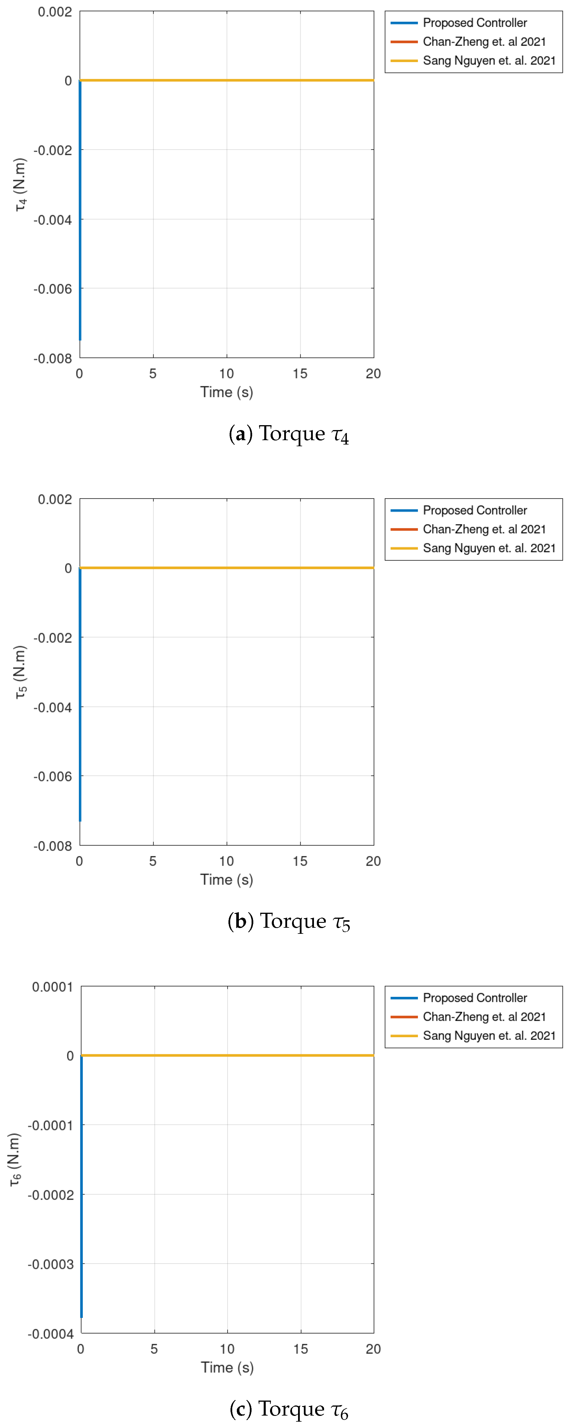 Actuators 12 00339 g012