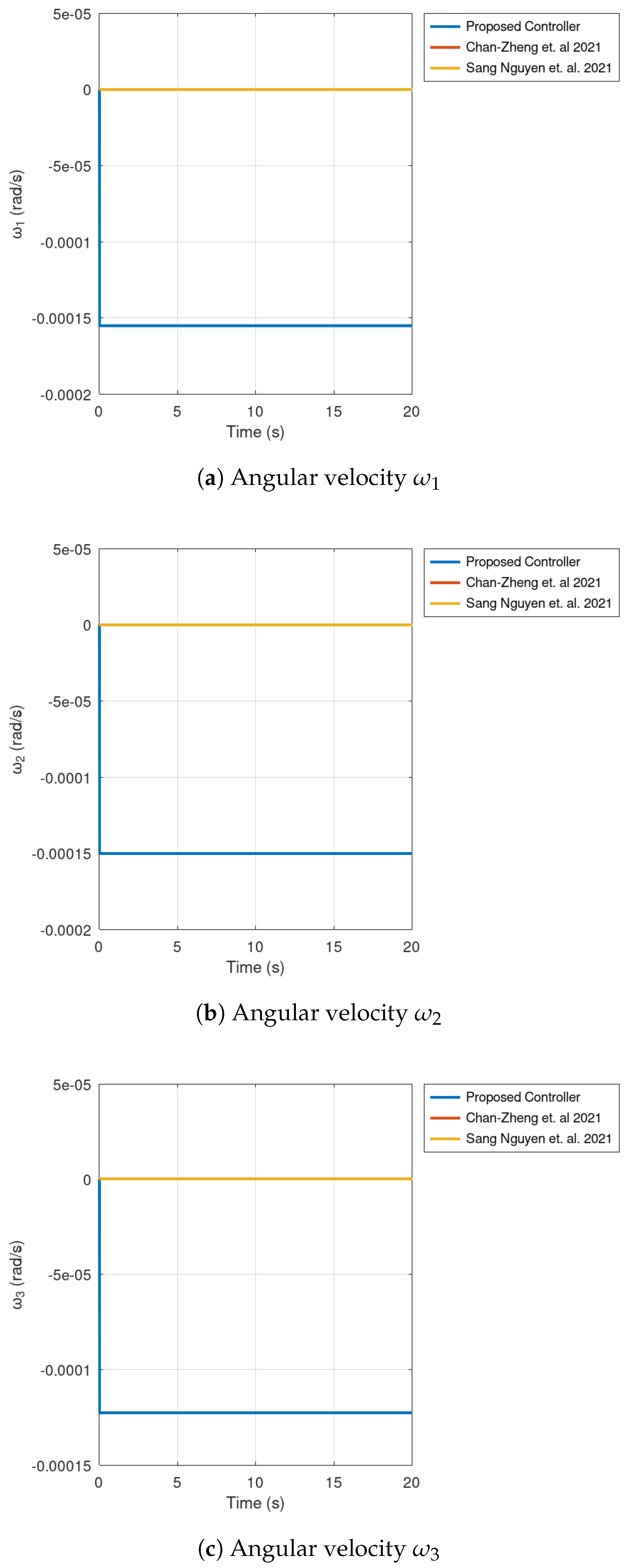 Actuators 12 00339 g013