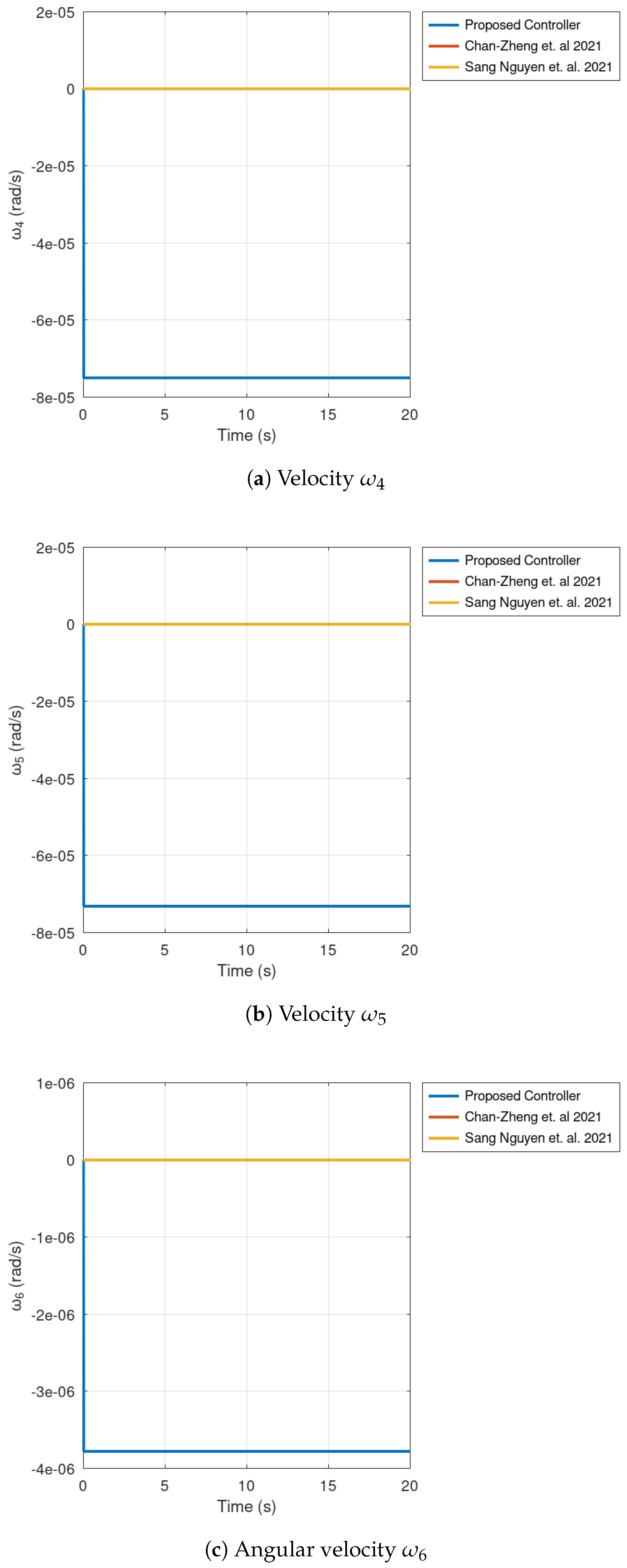 Actuators 12 00339 g014
