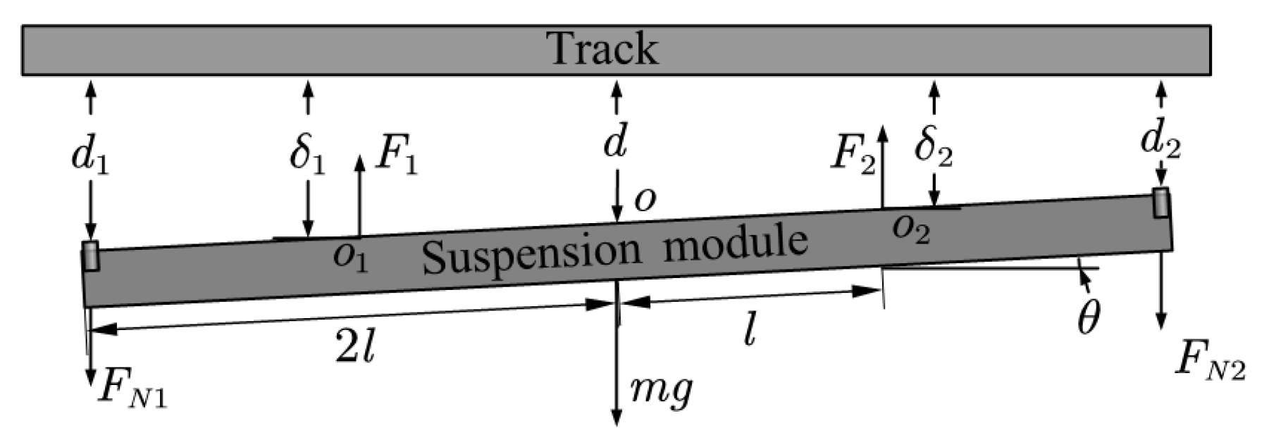 Actuators 12 00342 g003