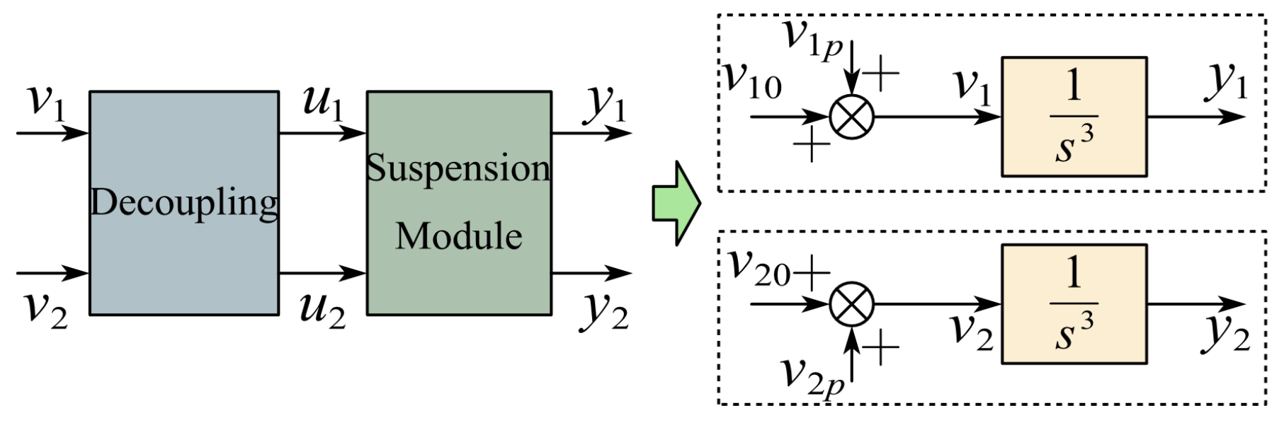 Actuators 12 00342 g004