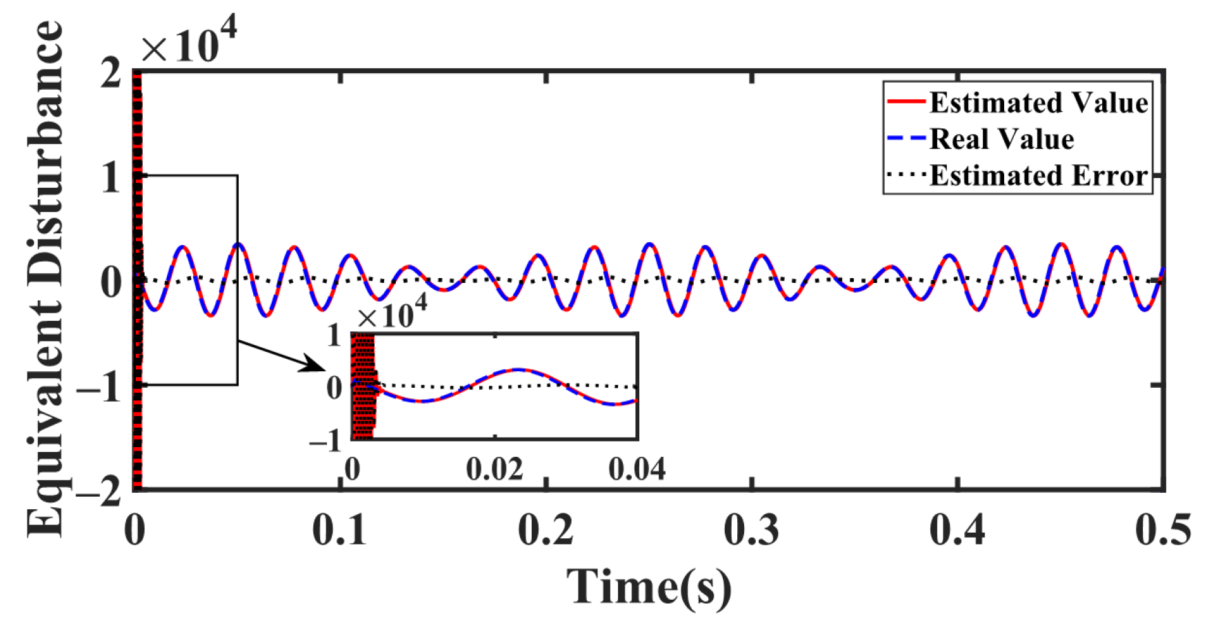 Actuators 12 00342 g009