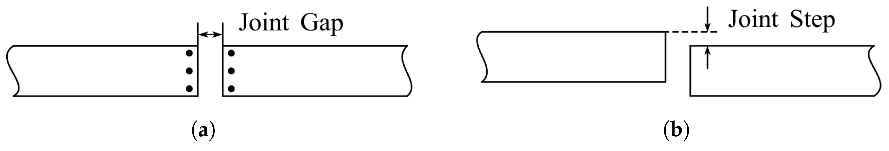 Actuators 12 00342 g017