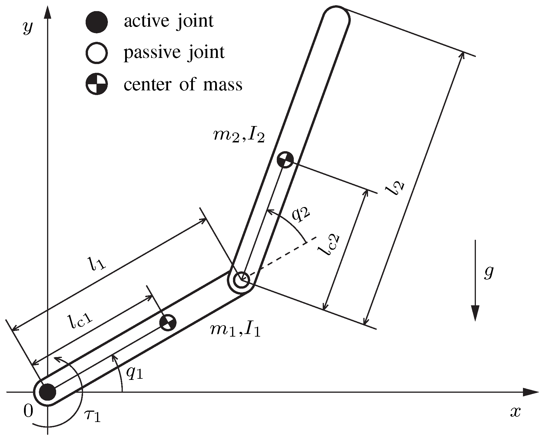 Actuators 12 00343 g001