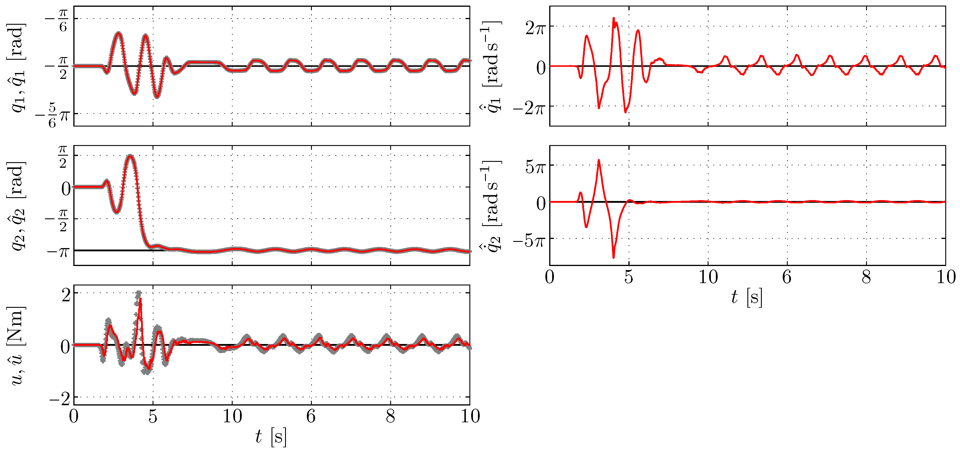 Actuators 12 00343 g004