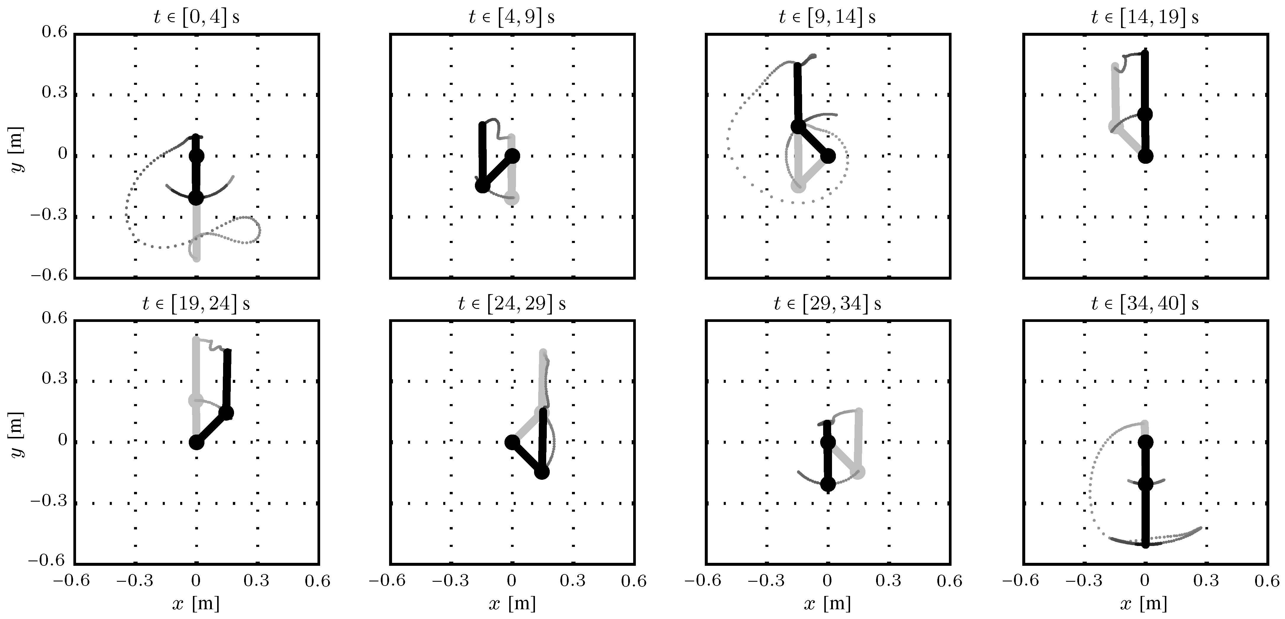 Actuators 12 00343 g011