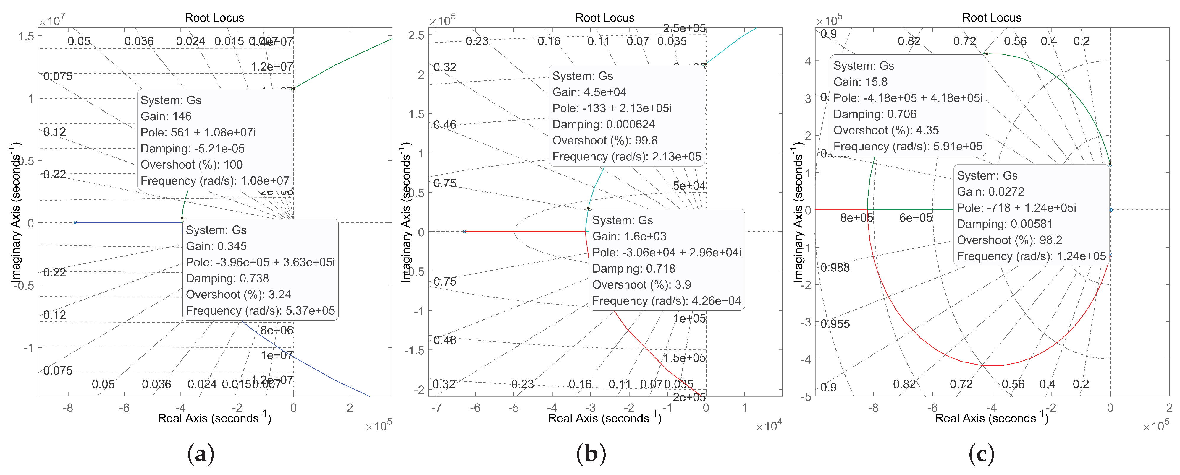 Actuators 12 00345 g006 Actuators 12 00345 g006