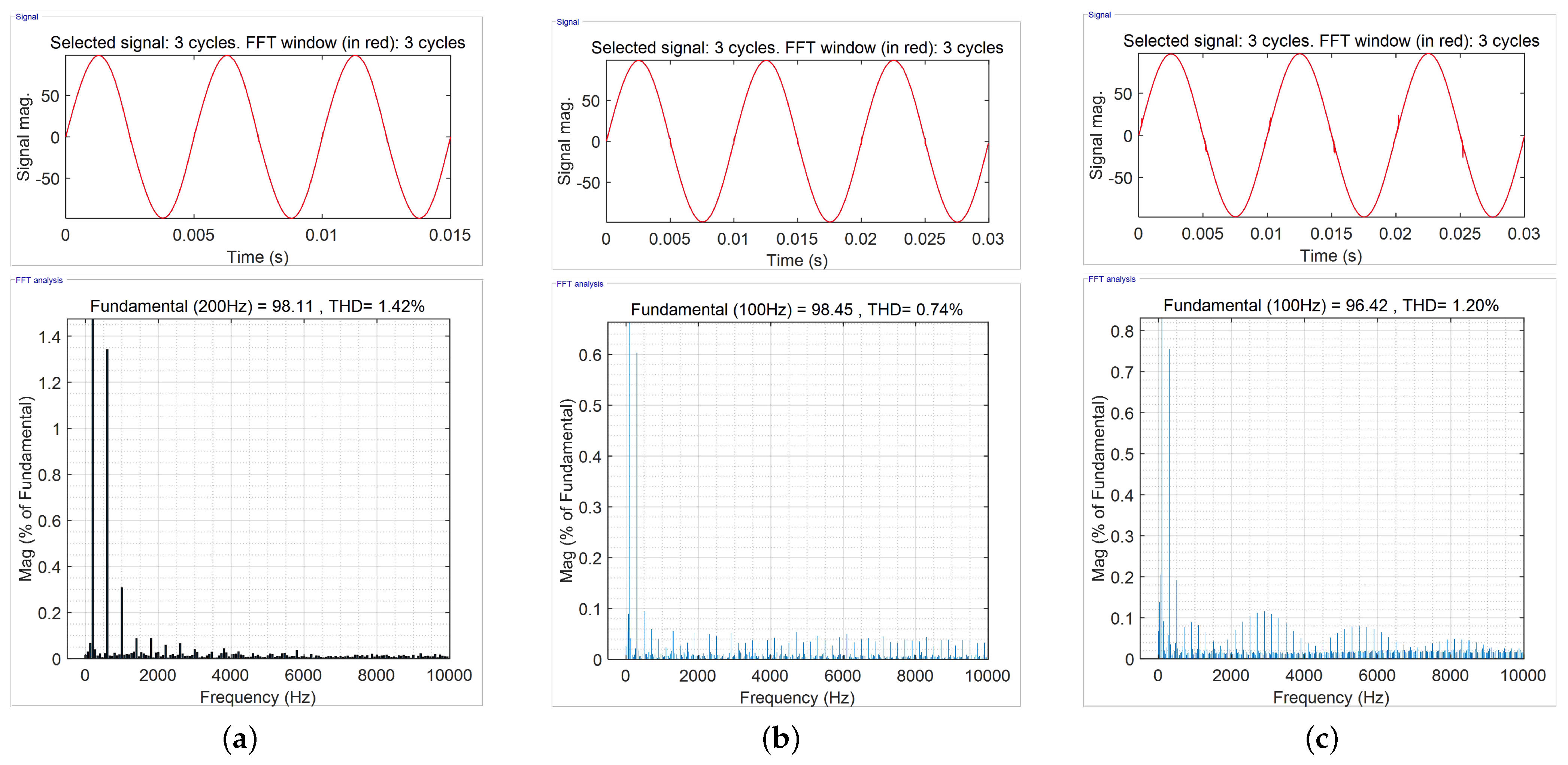 Actuators 12 00345 g007 Actuators 12 00345 g007