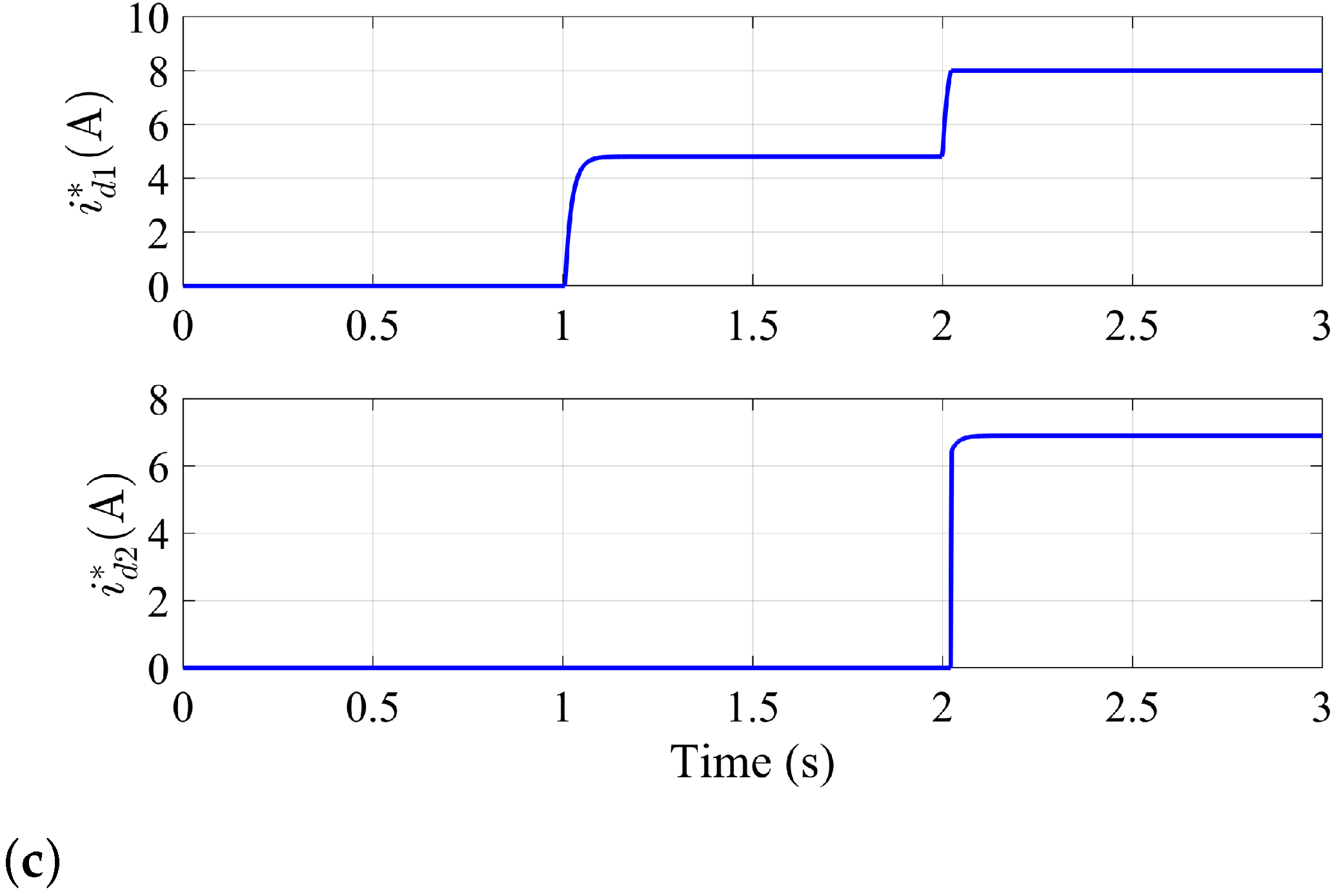 Actuators 12 00346 g007b