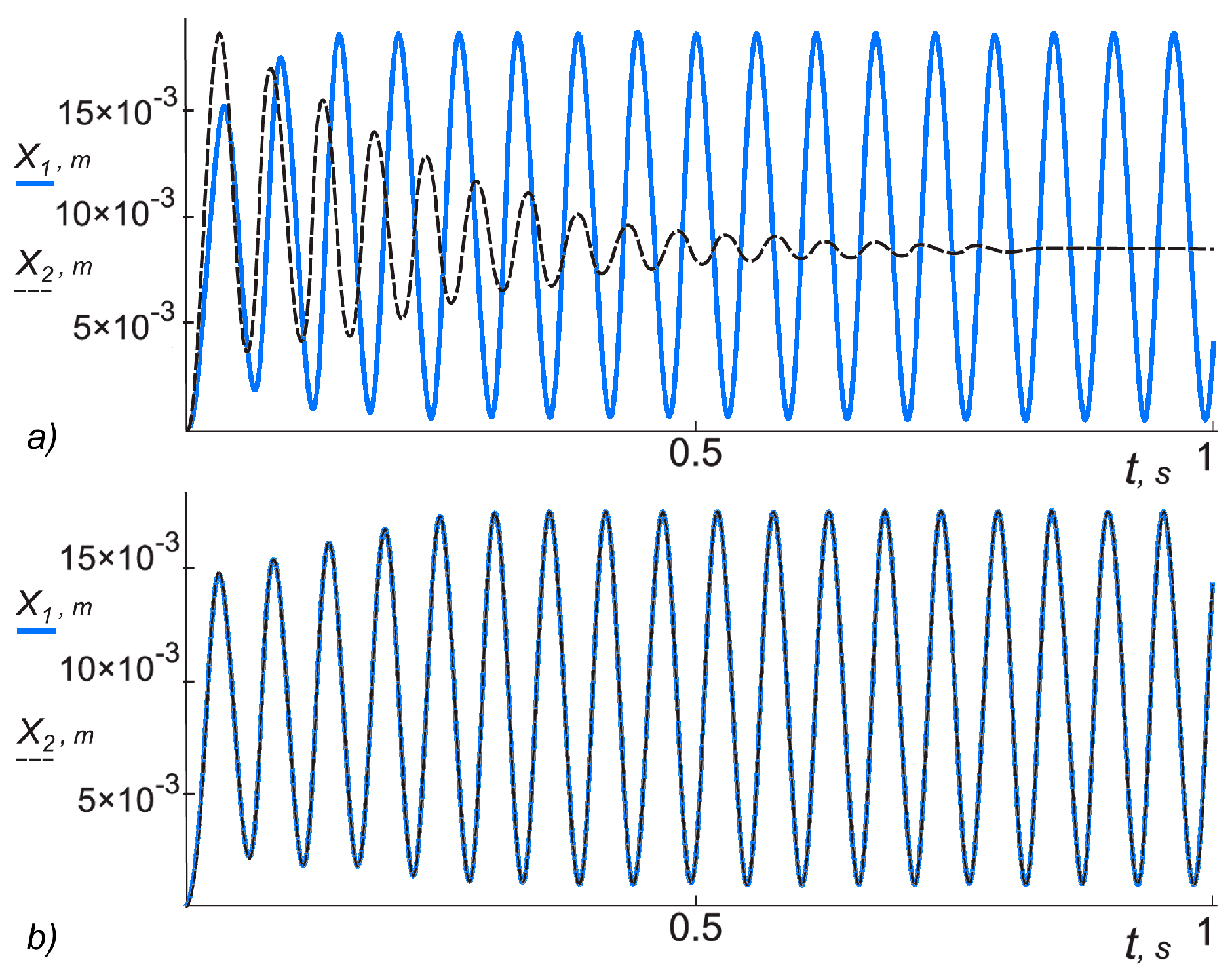 Actuators 12 00348 g004