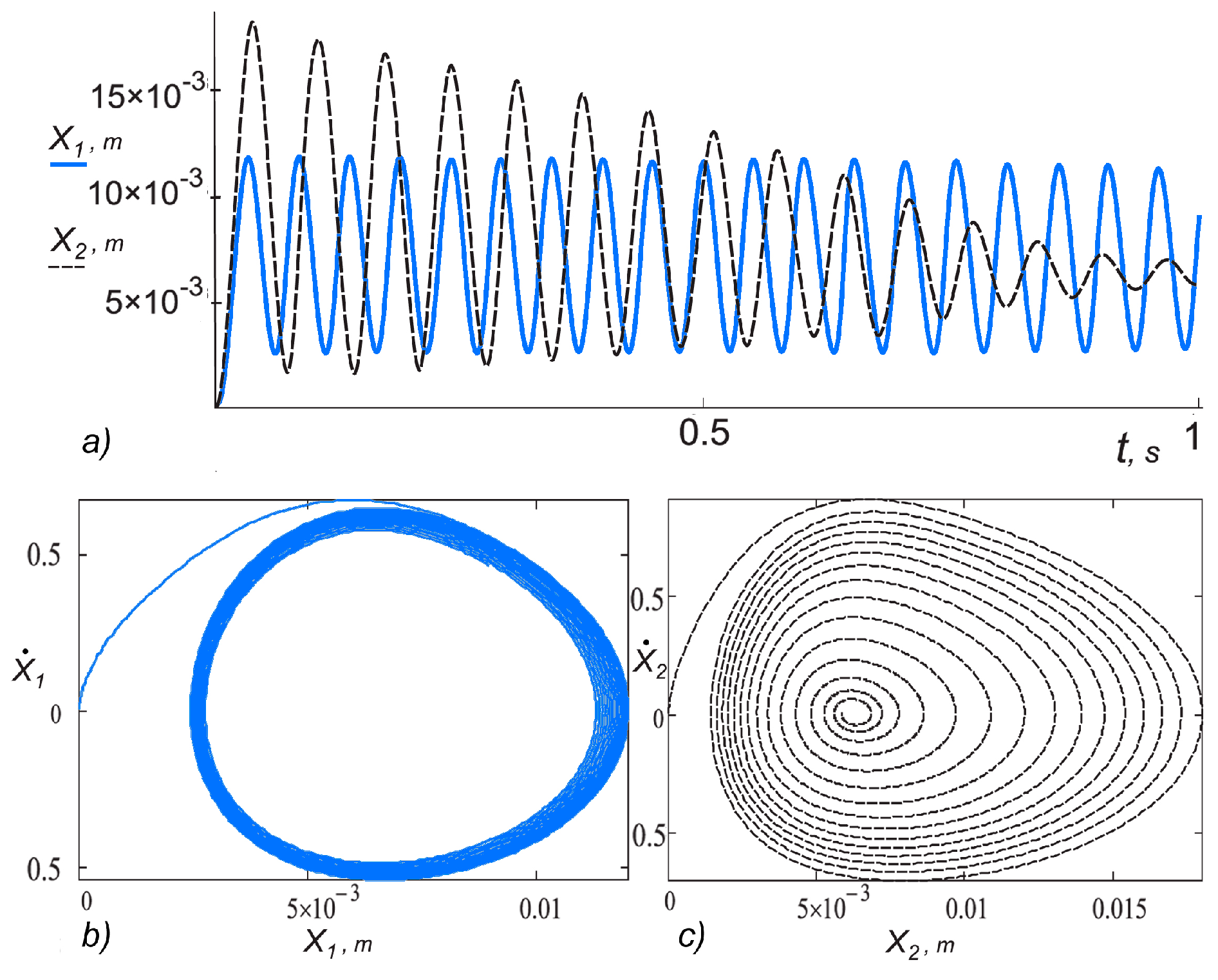 Actuators 12 00348 g005