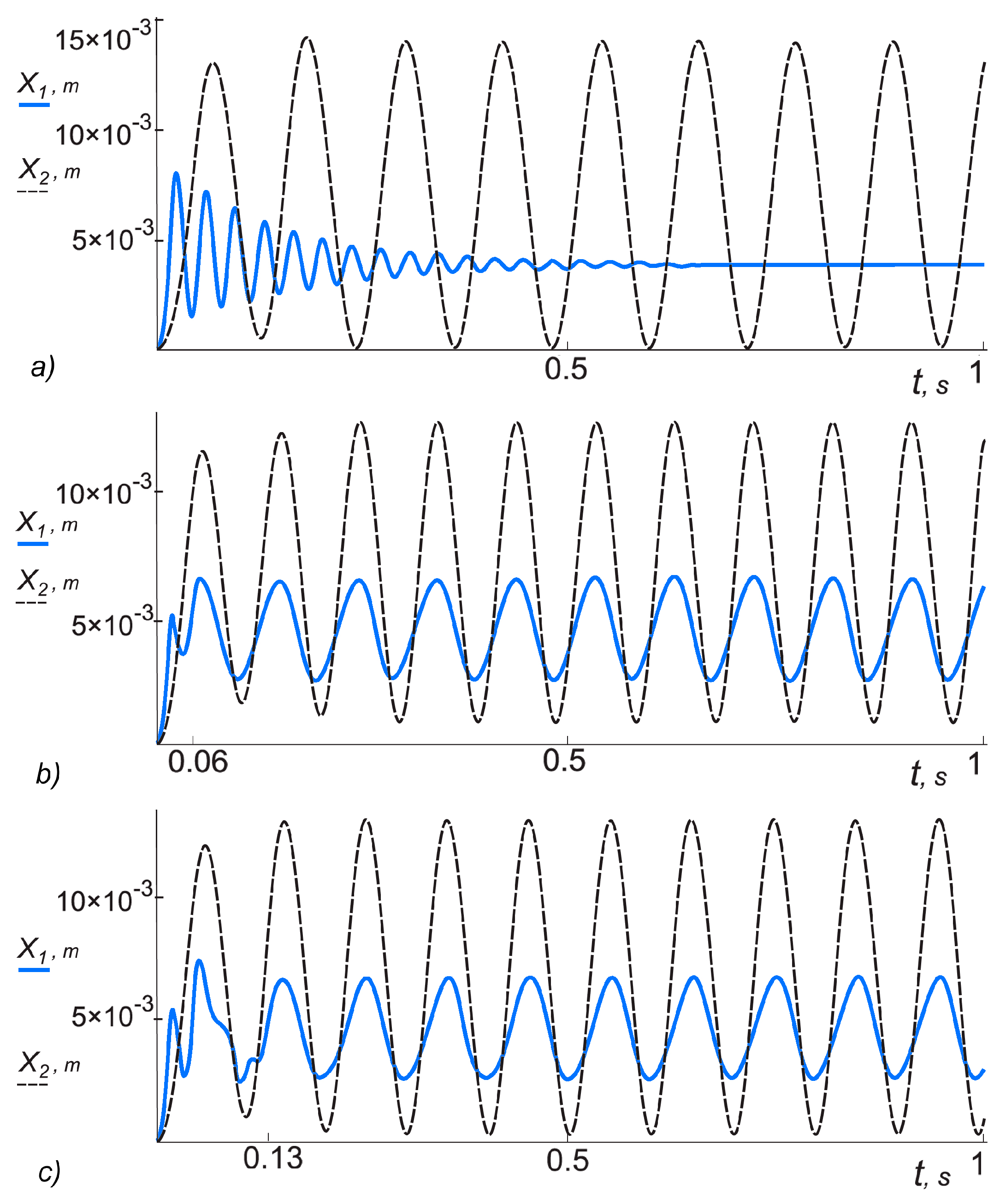 Actuators 12 00348 g009