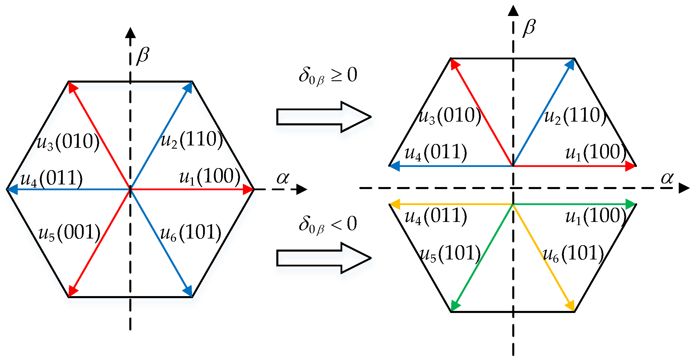 Actuators 12 00349 g004