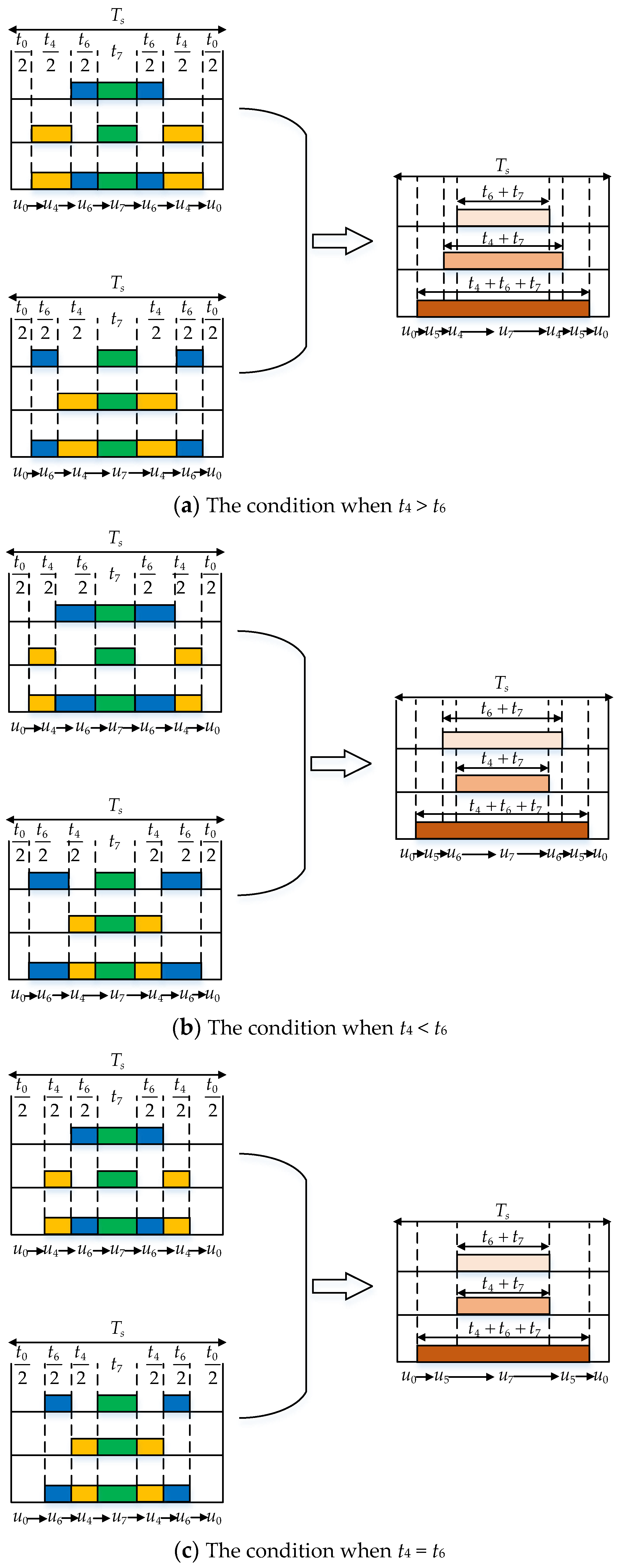 Actuators 12 00349 g0a14