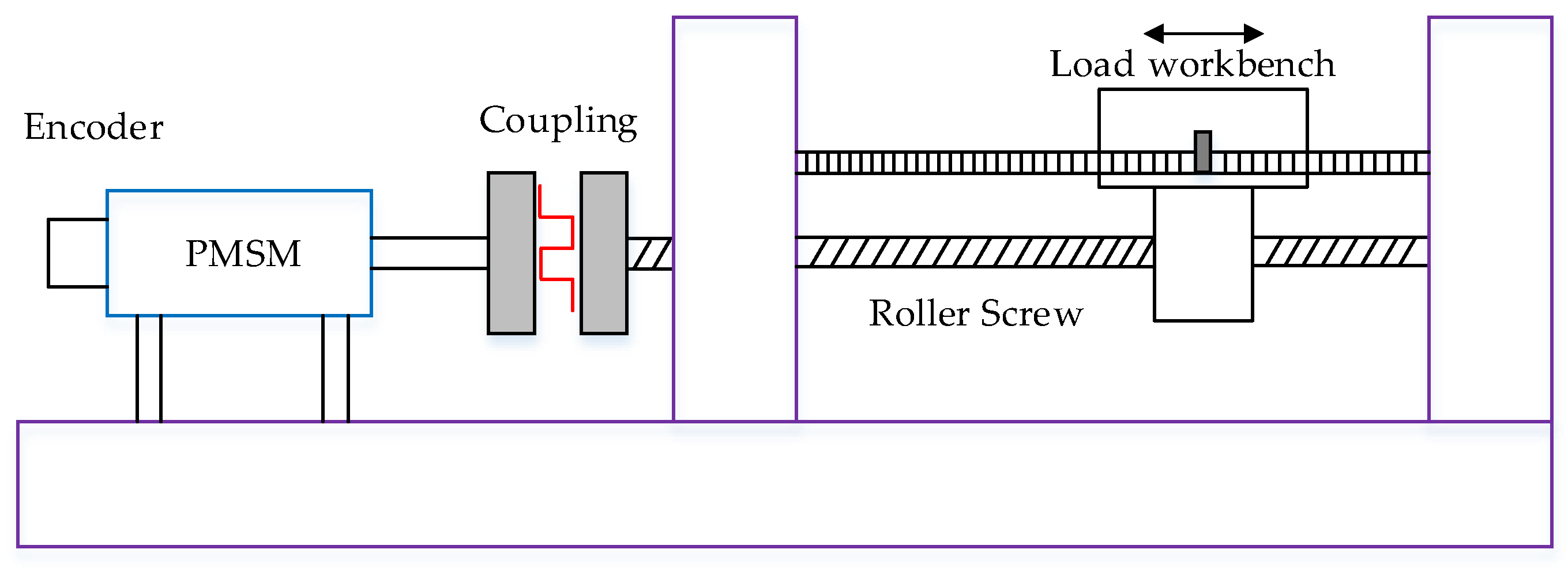 Actuators 12 00349 g0a8