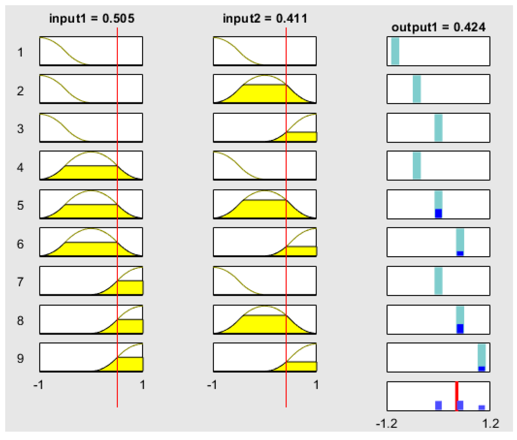 Actuators 12 00350 g013