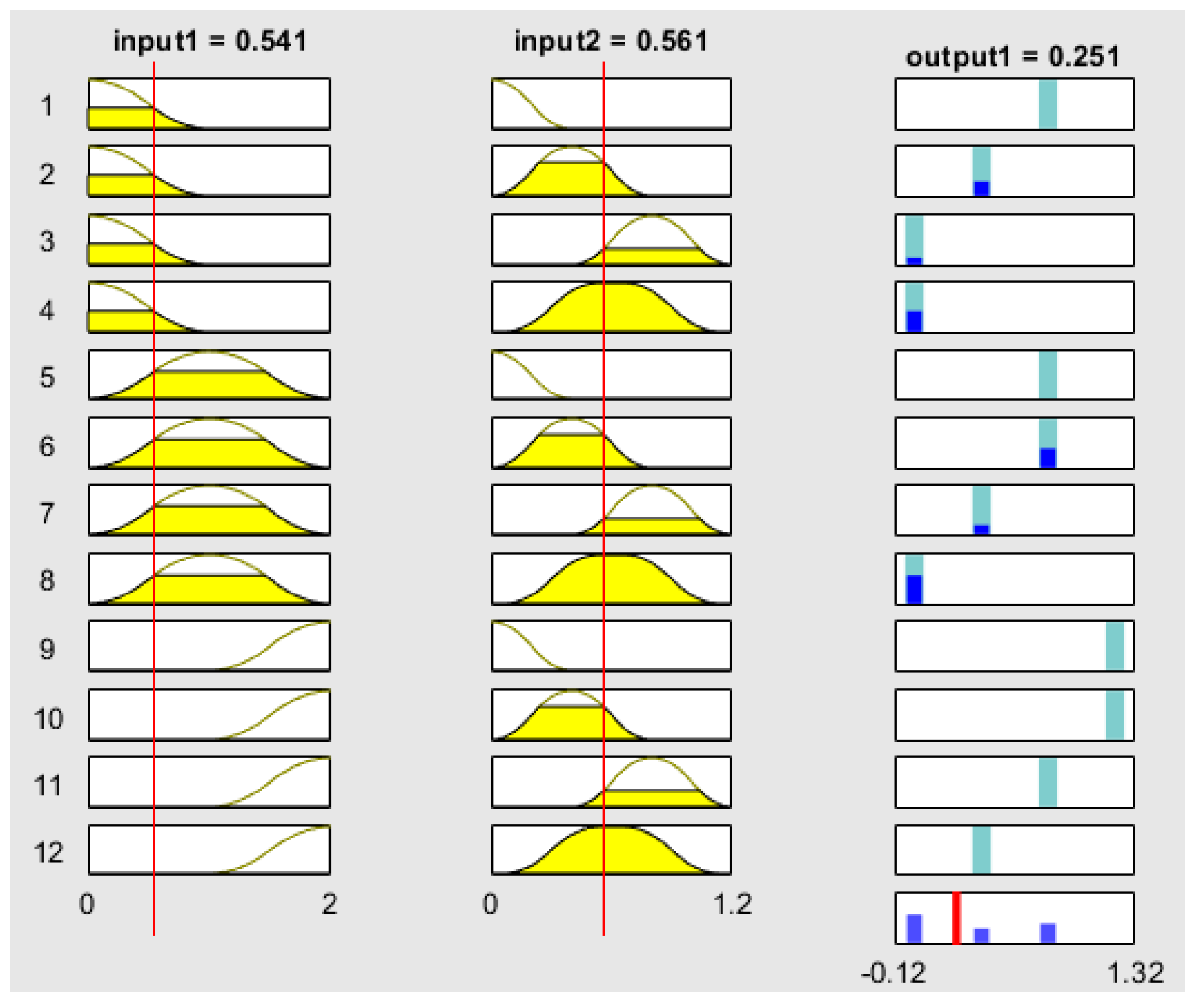 Actuators 12 00350 g014