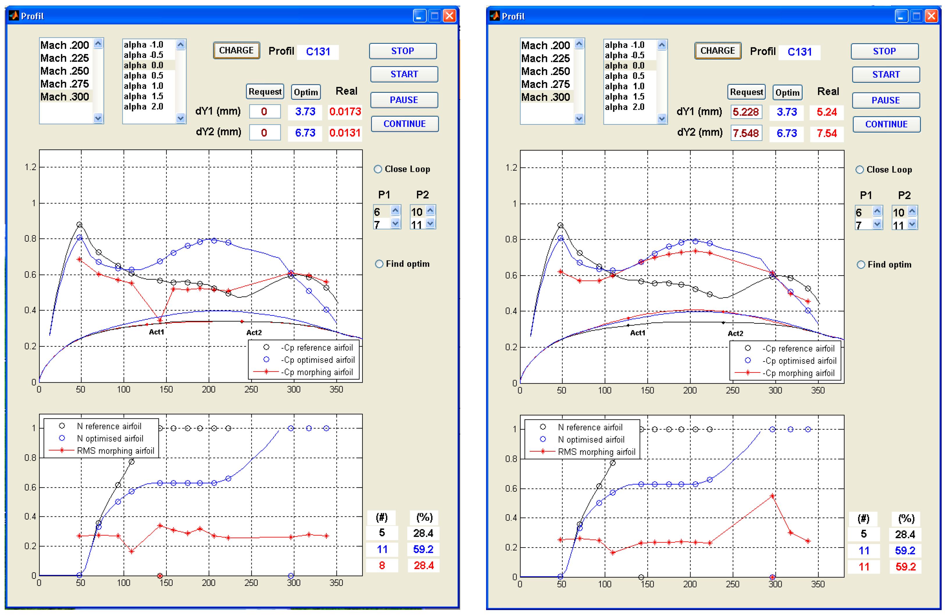 Actuators 12 00350 g022