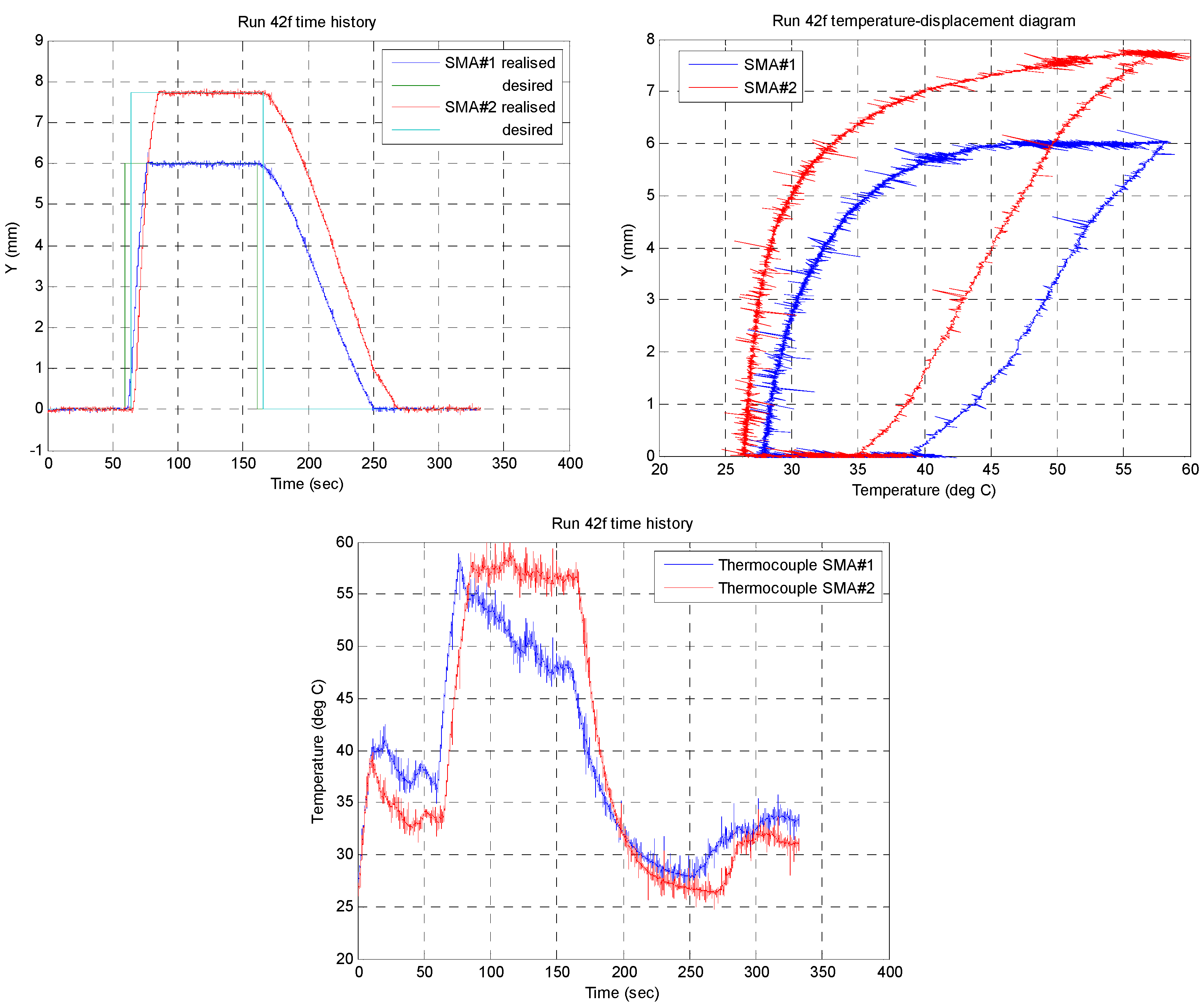 Actuators 12 00350 g023