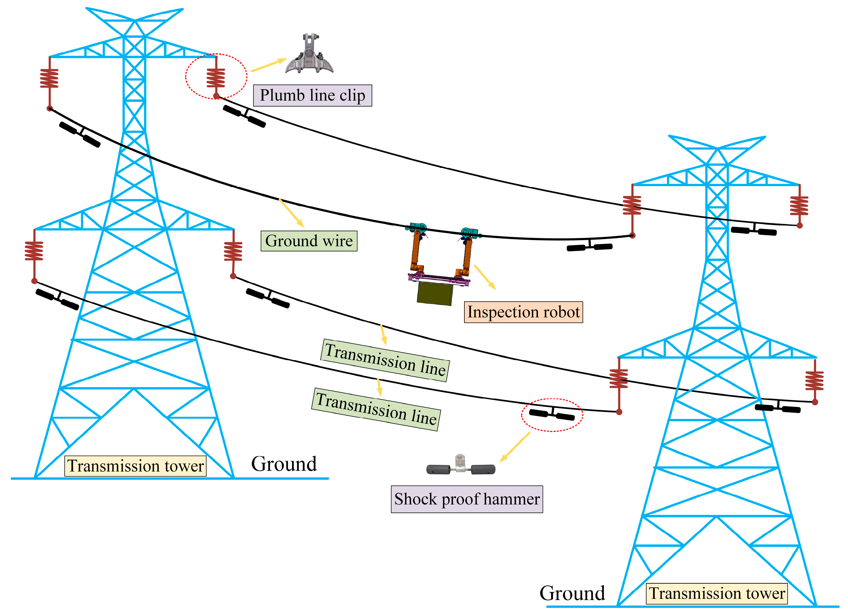 Actuators 12 00352 g002