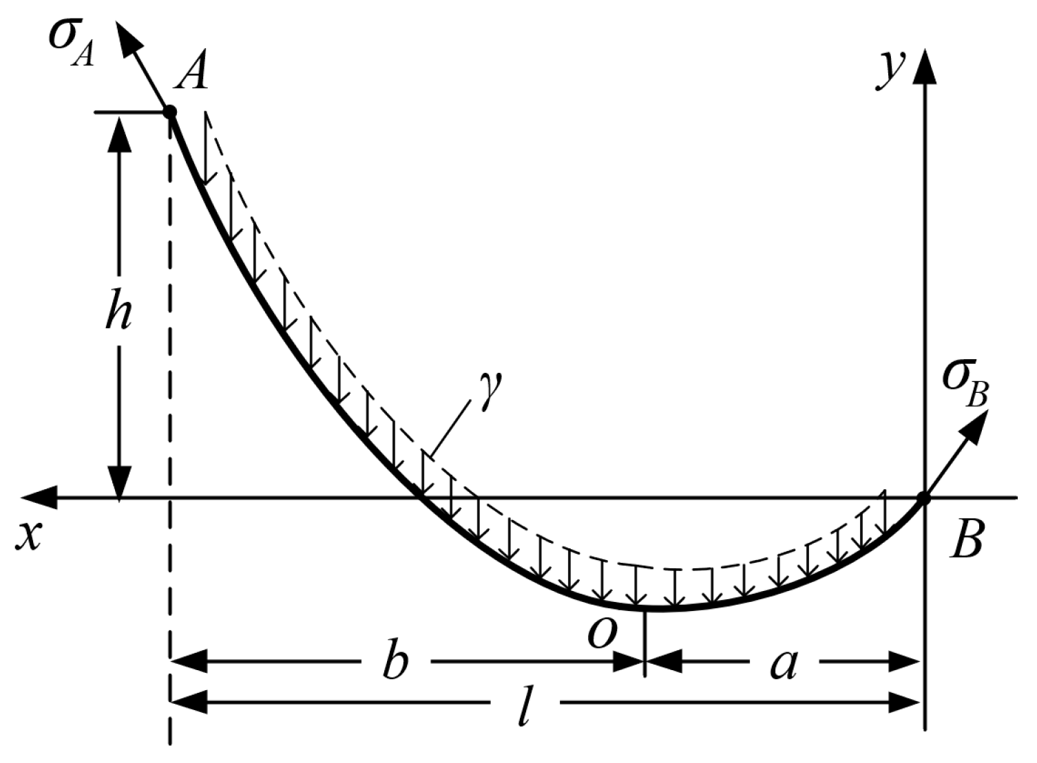 Actuators 12 00352 g003