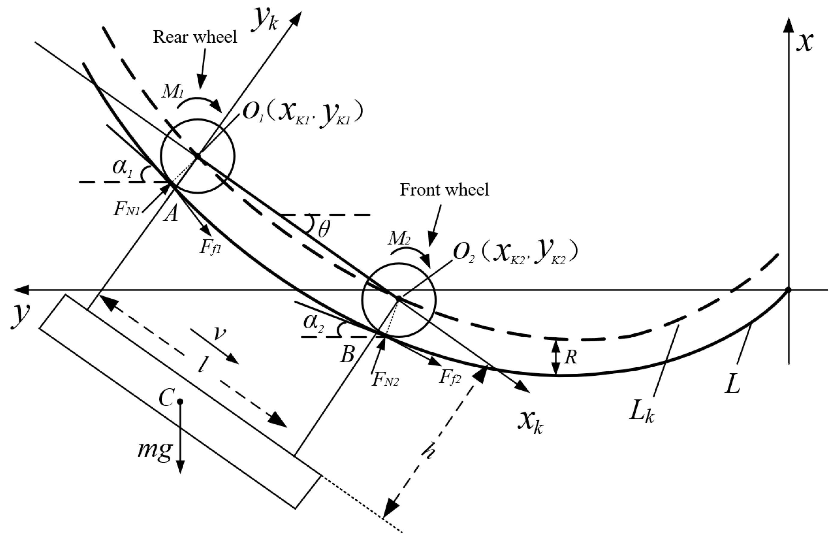 Actuators 12 00352 g005