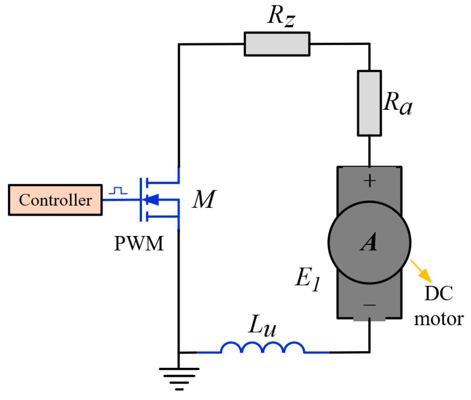Actuators 12 00352 g010