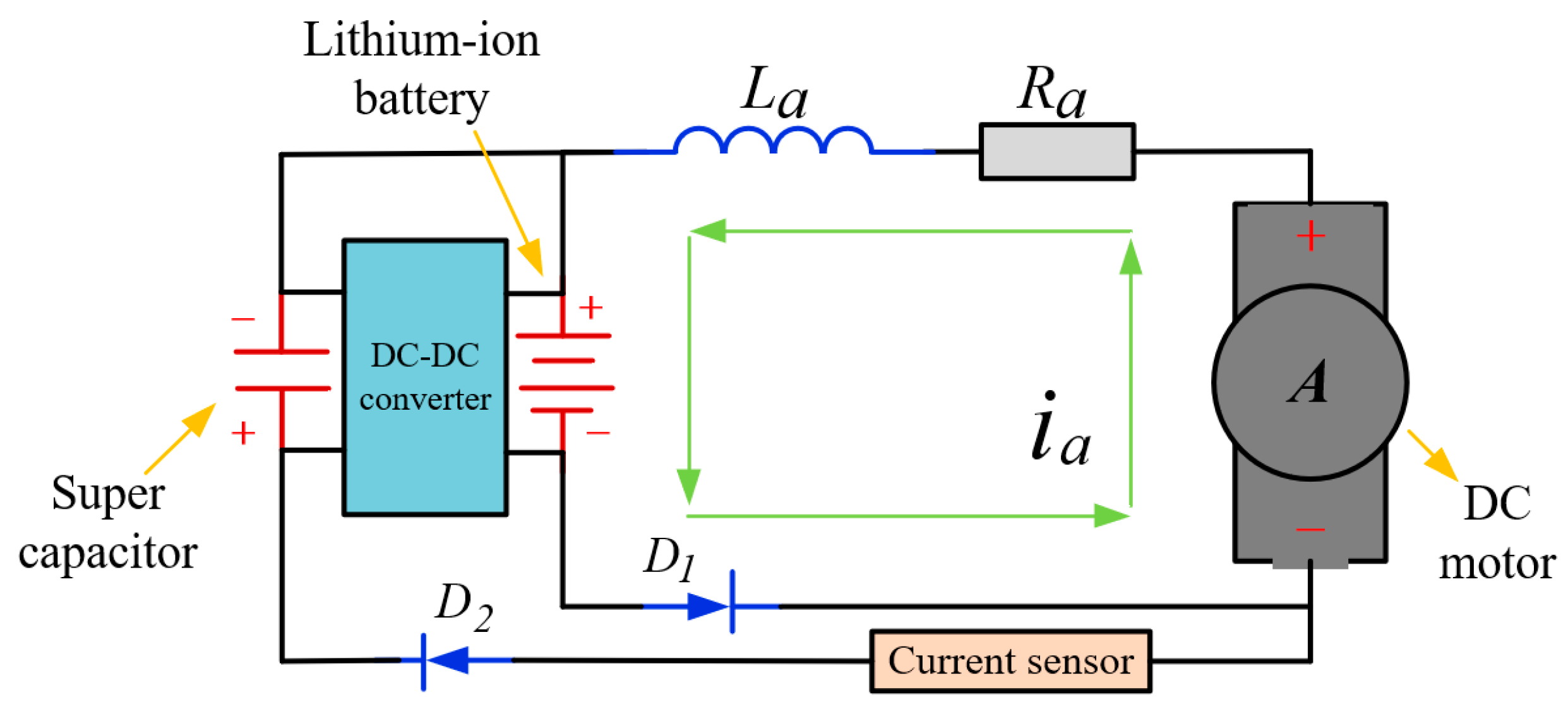 Actuators 12 00352 g011