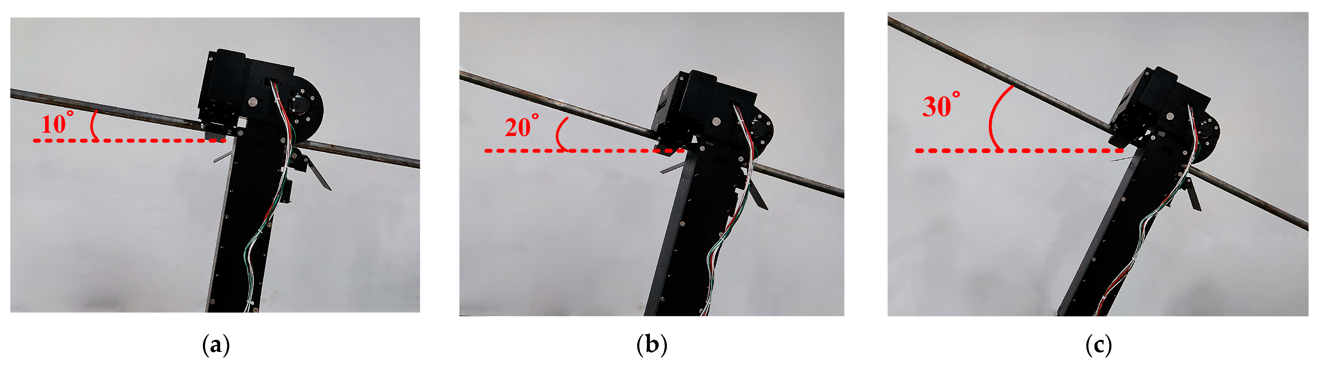 Actuators 12 00352 g029