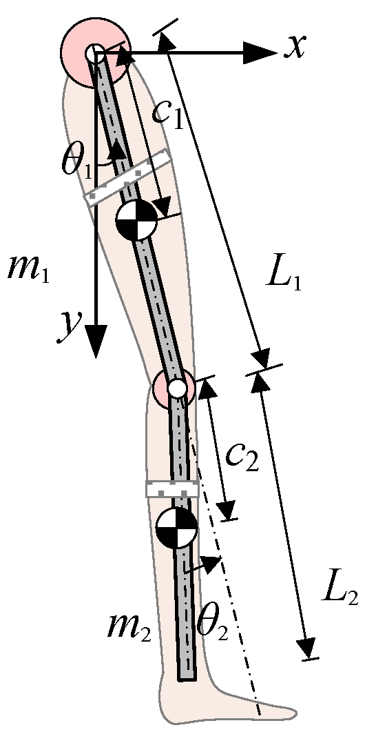 Actuators 12 00353 g001