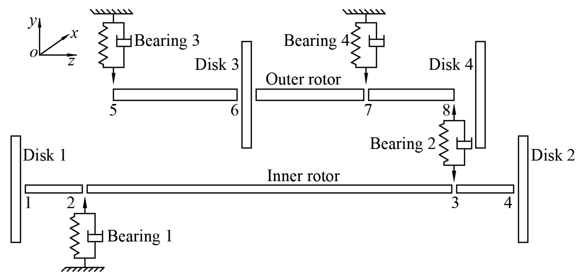 Actuators 12 00354 g005