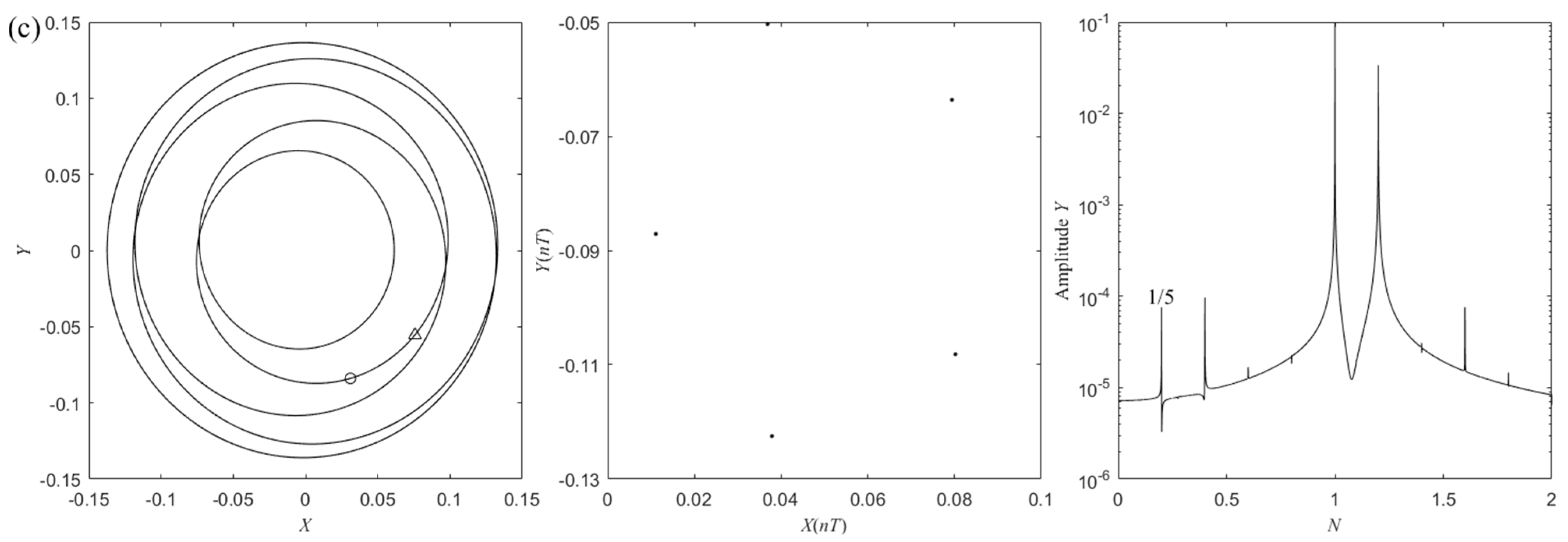Actuators 12 00354 g008b