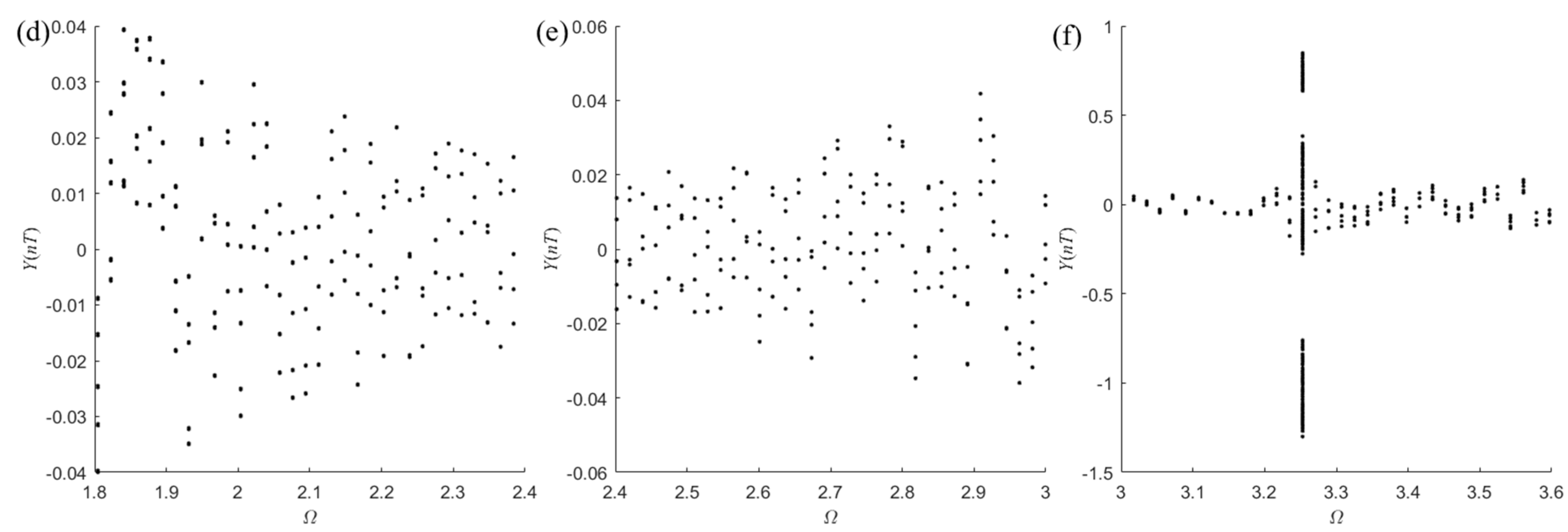 Actuators 12 00354 g009b