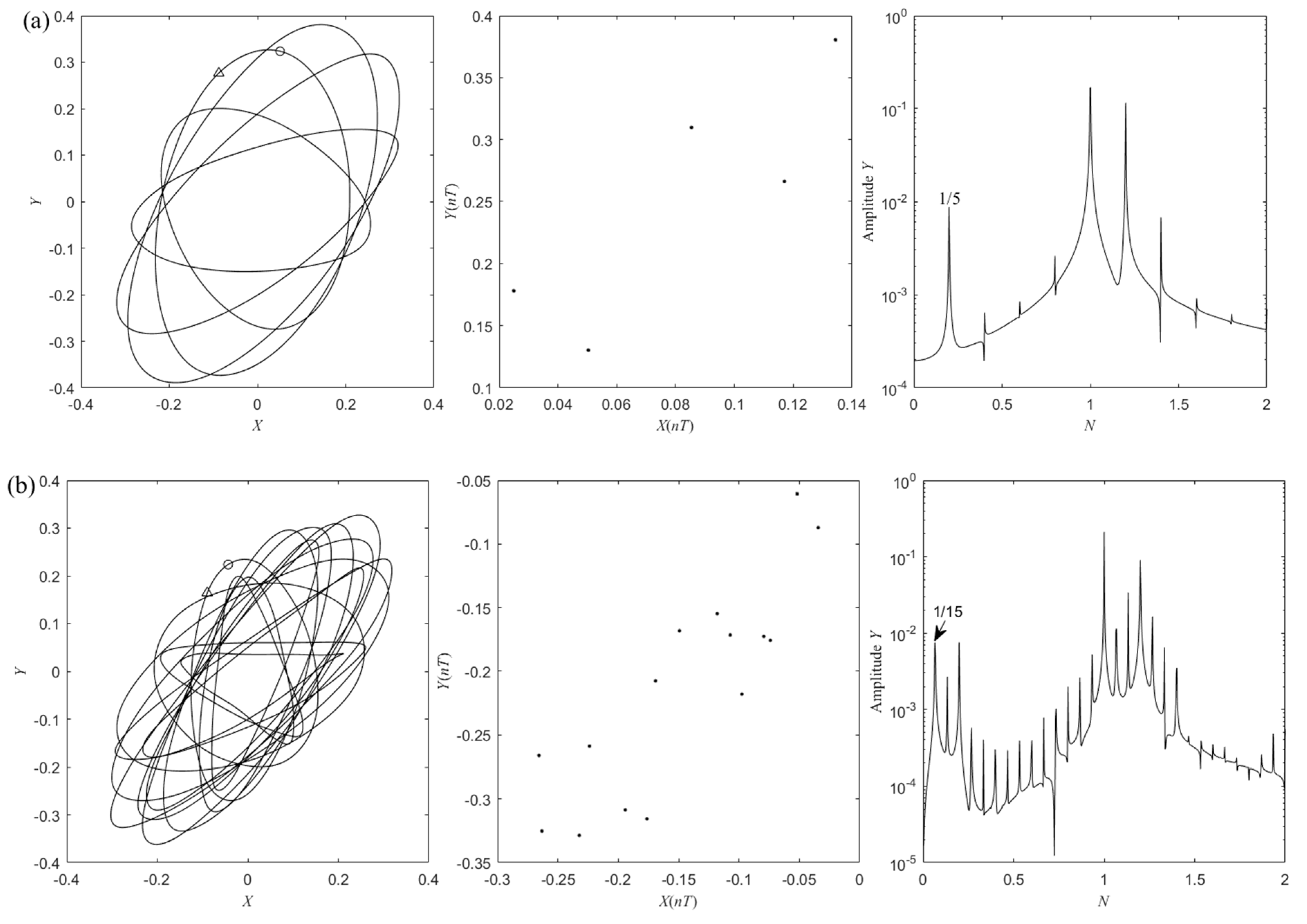 Actuators 12 00354 g010a