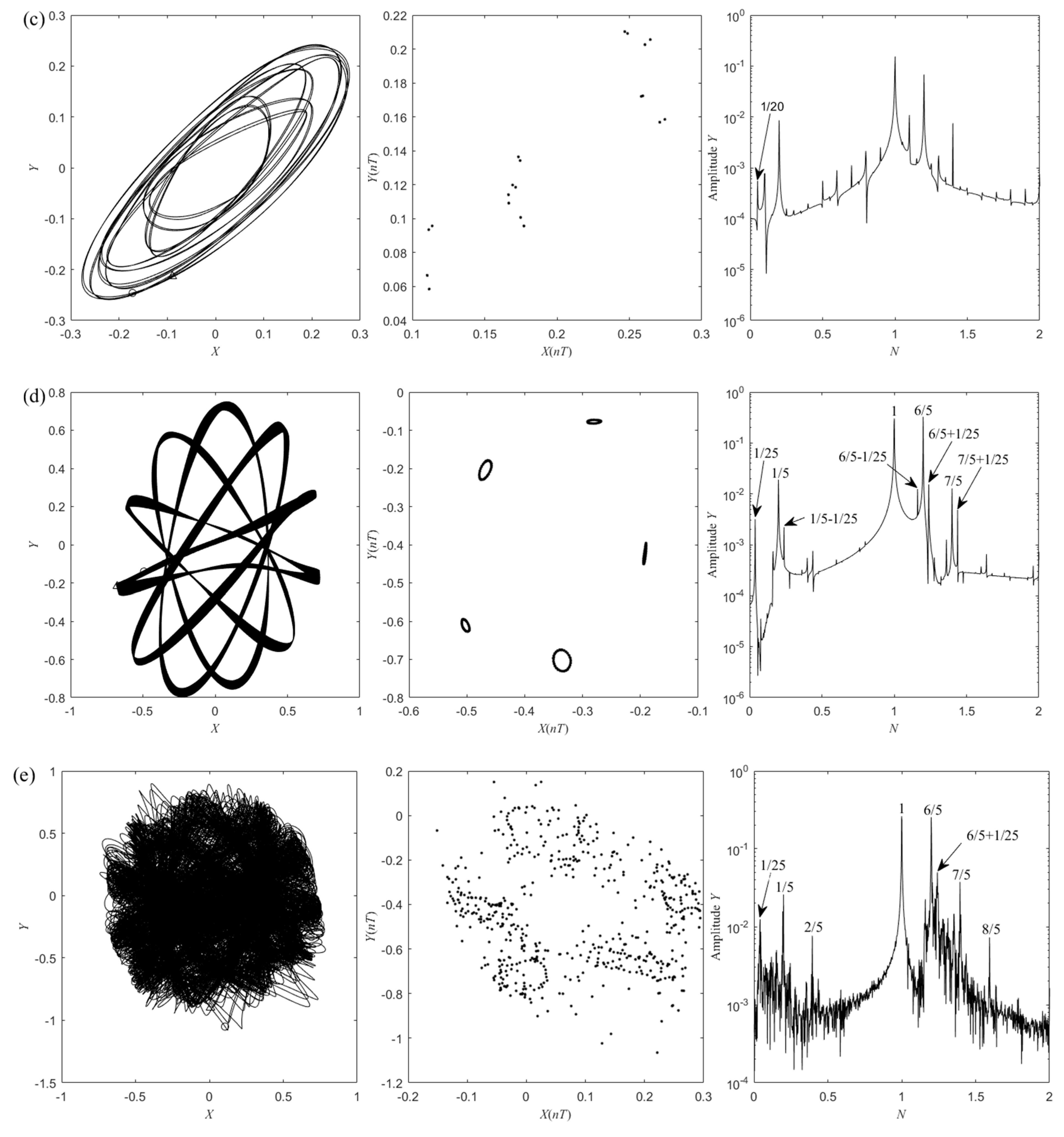 Actuators 12 00354 g010b