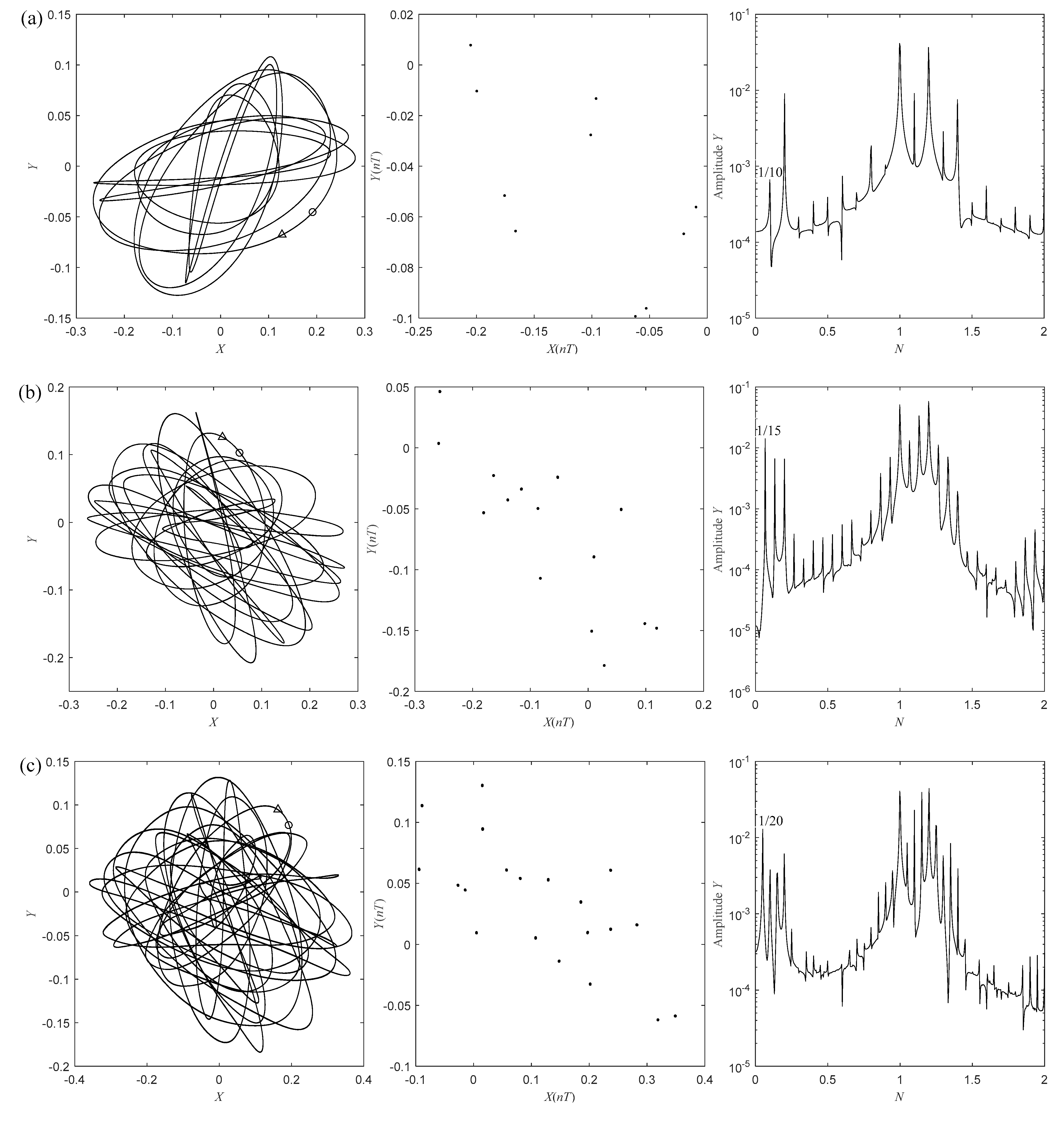 Actuators 12 00354 g012a