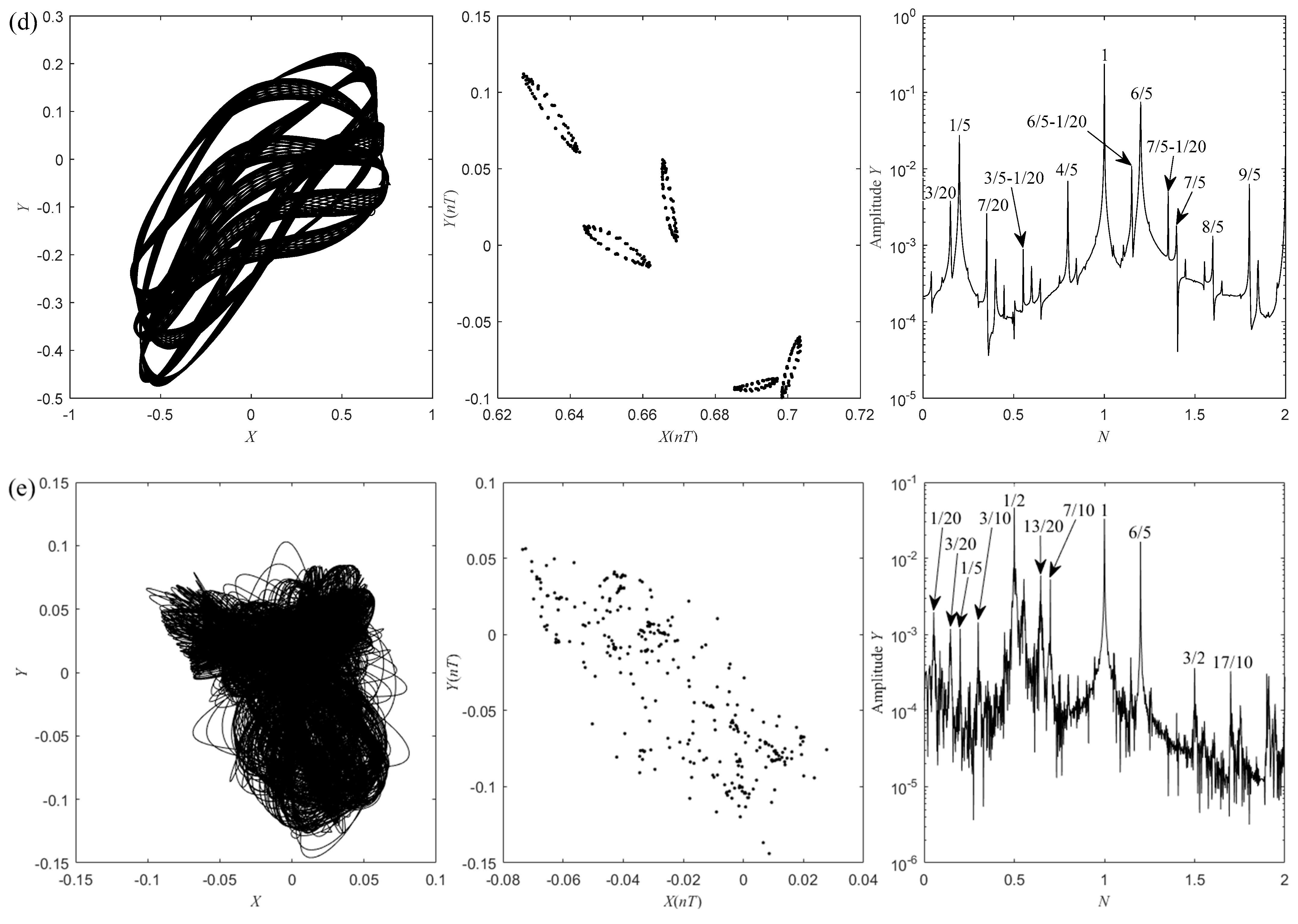Actuators 12 00354 g012b