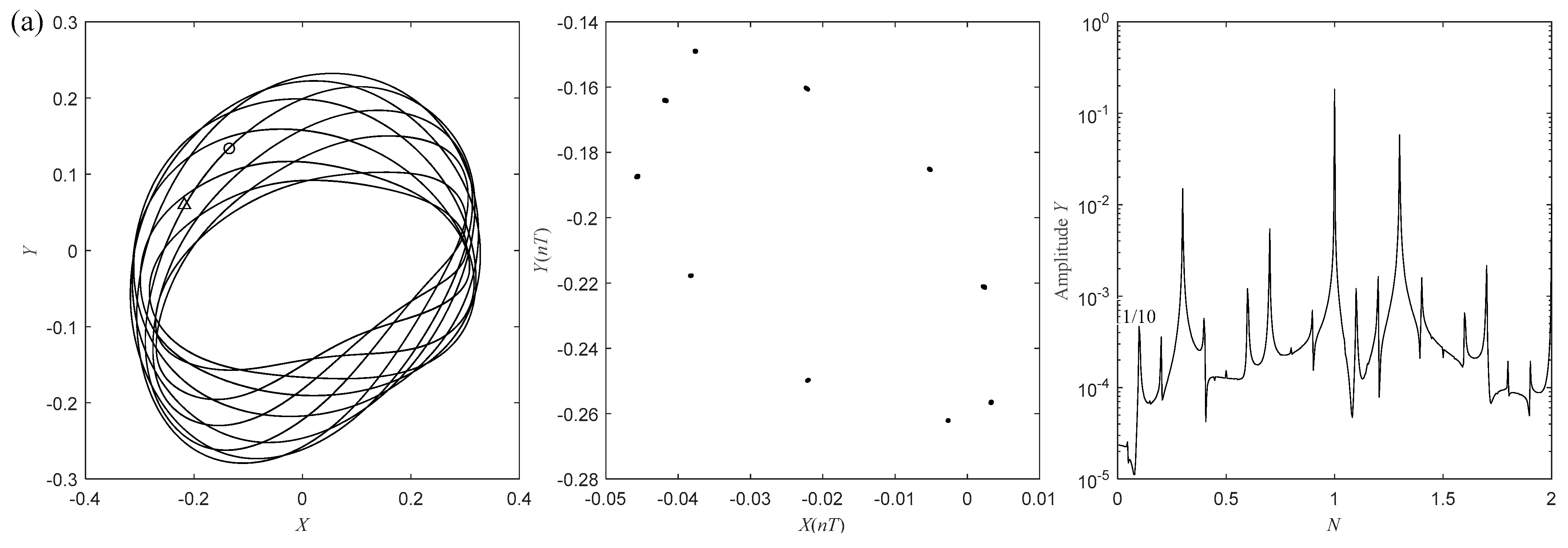 Actuators 12 00354 g014a