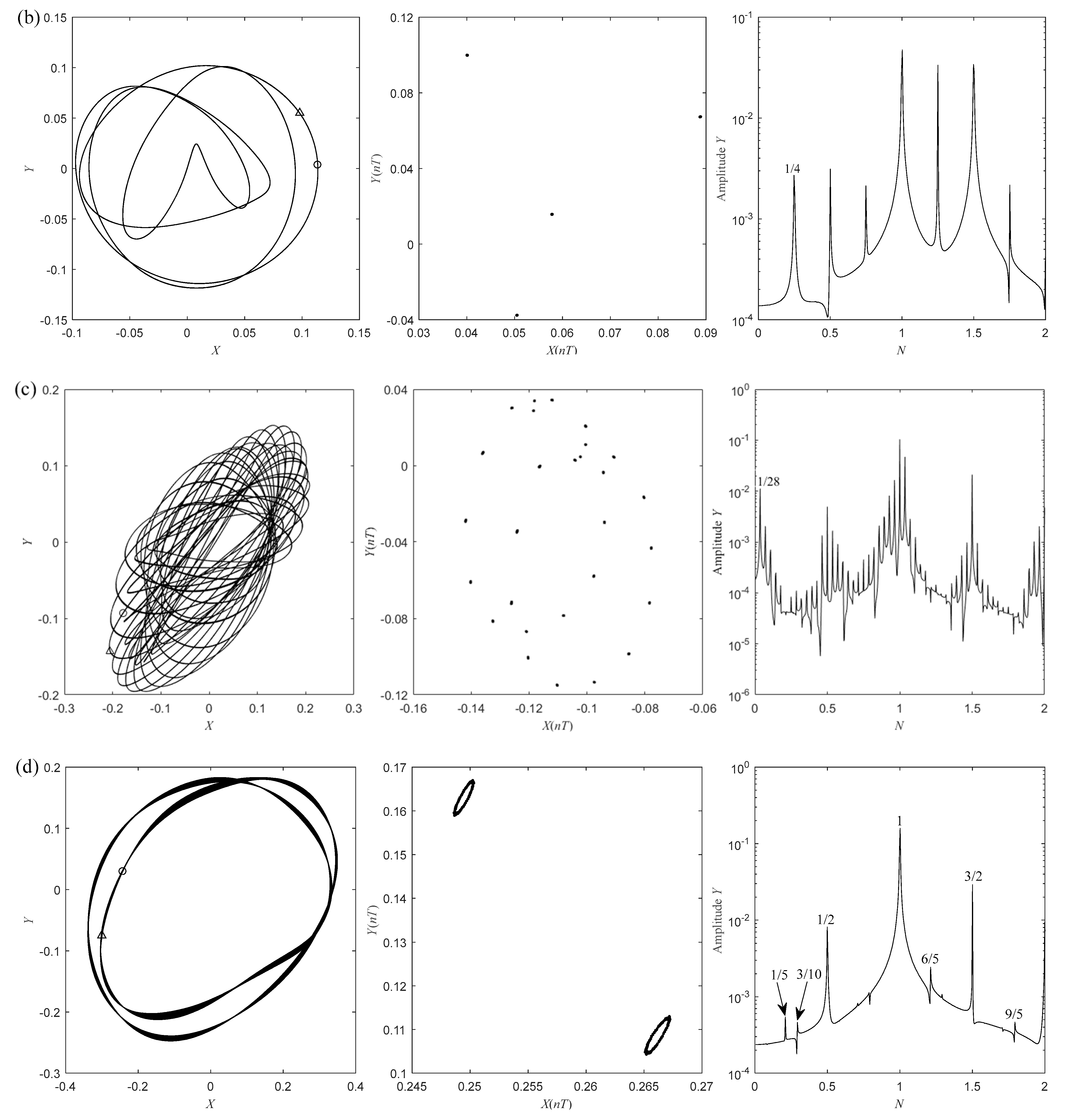 Actuators 12 00354 g016b