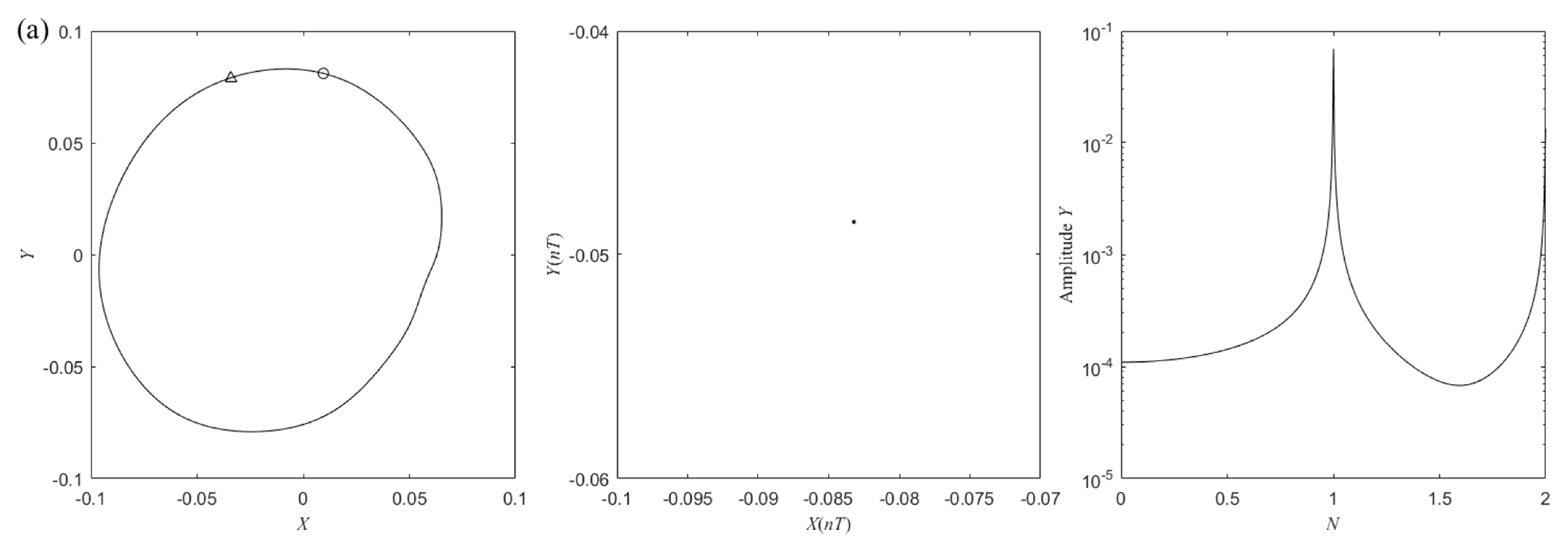 Actuators 12 00354 g018a
