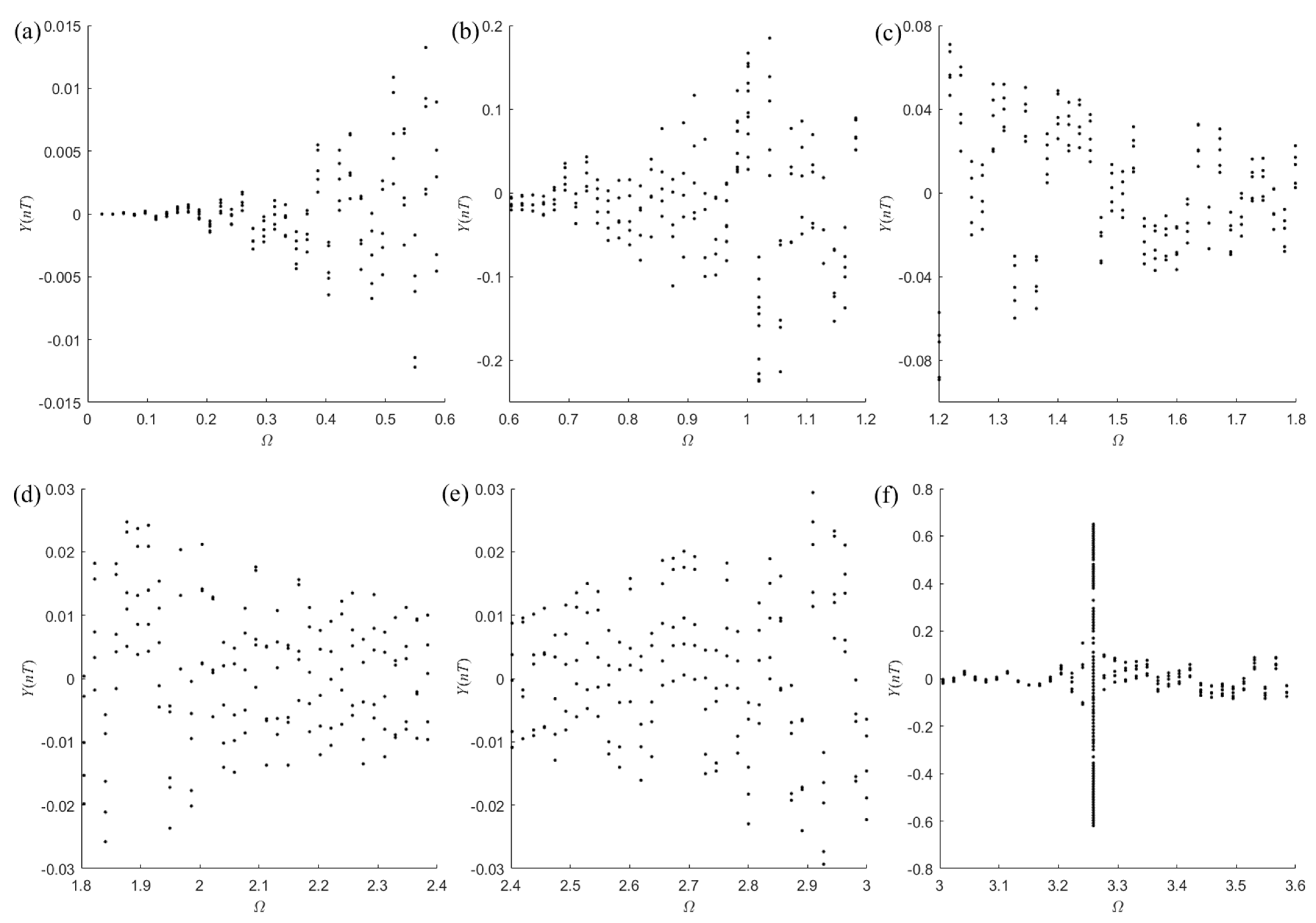 Actuators 12 00354 g019