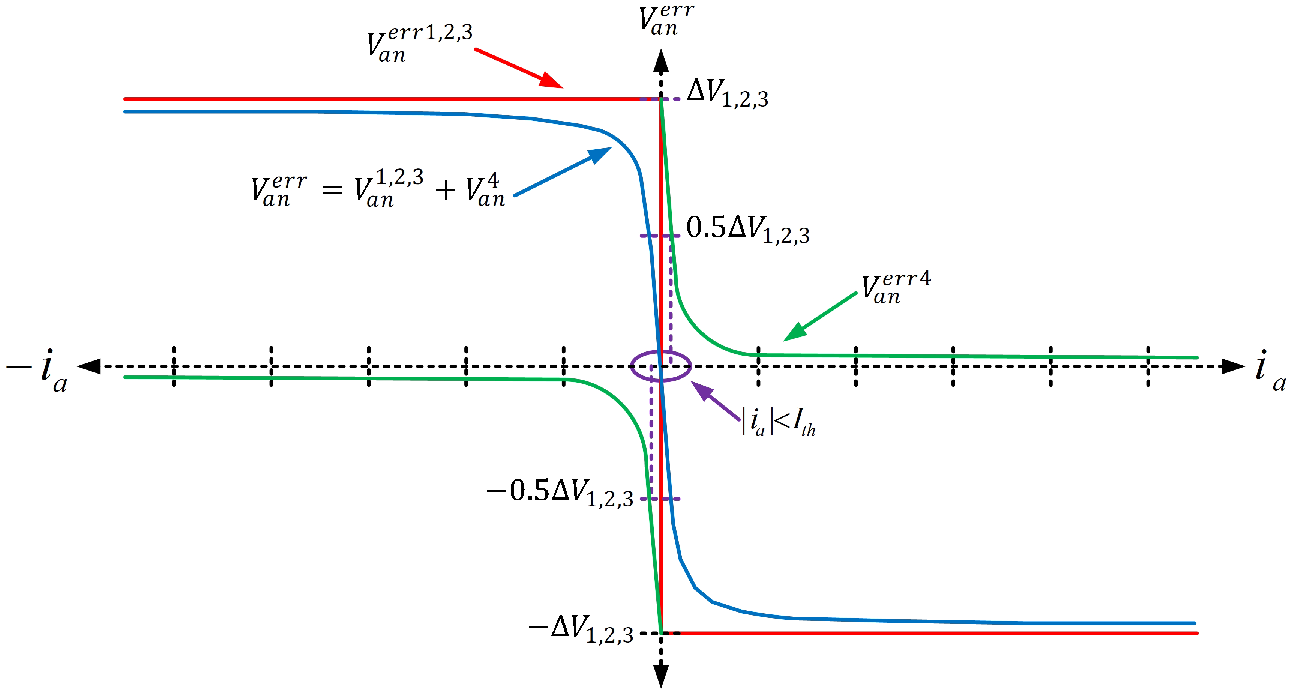 Actuators 12 00355 g005