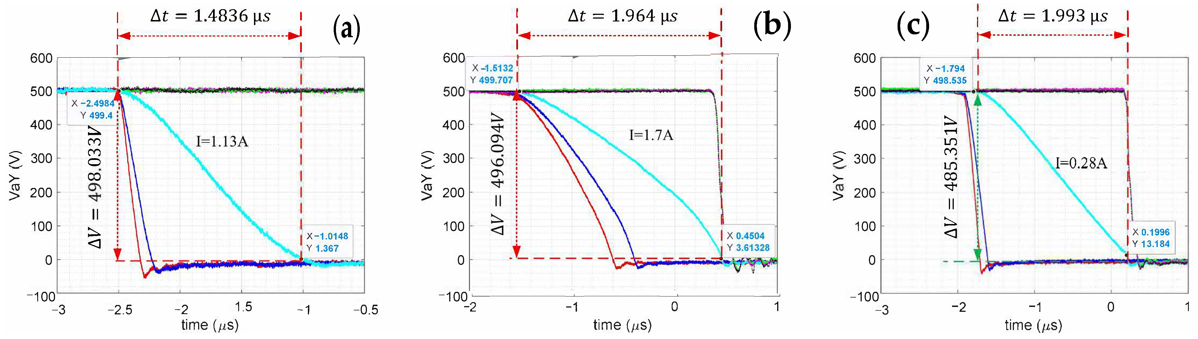 Actuators 12 00355 g010