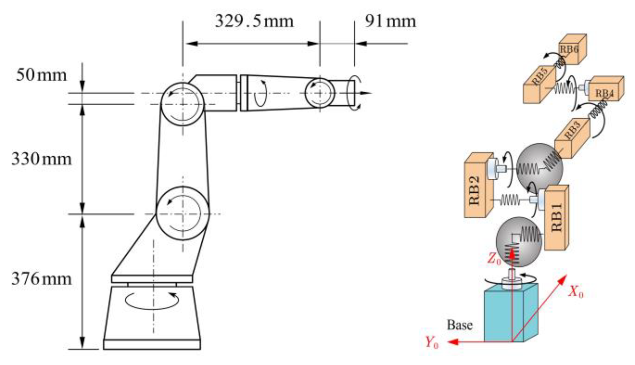 Actuators 12 00357 g005