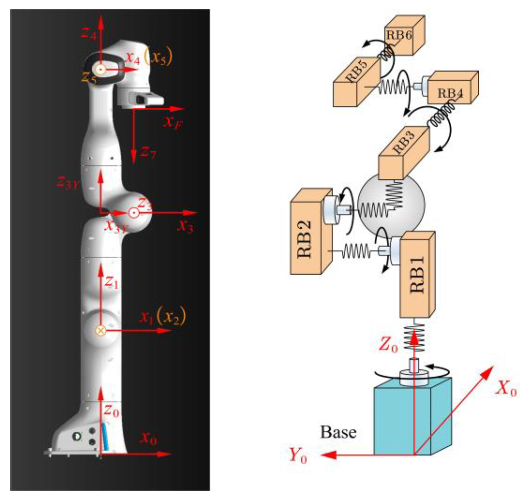 Actuators 12 00357 g011