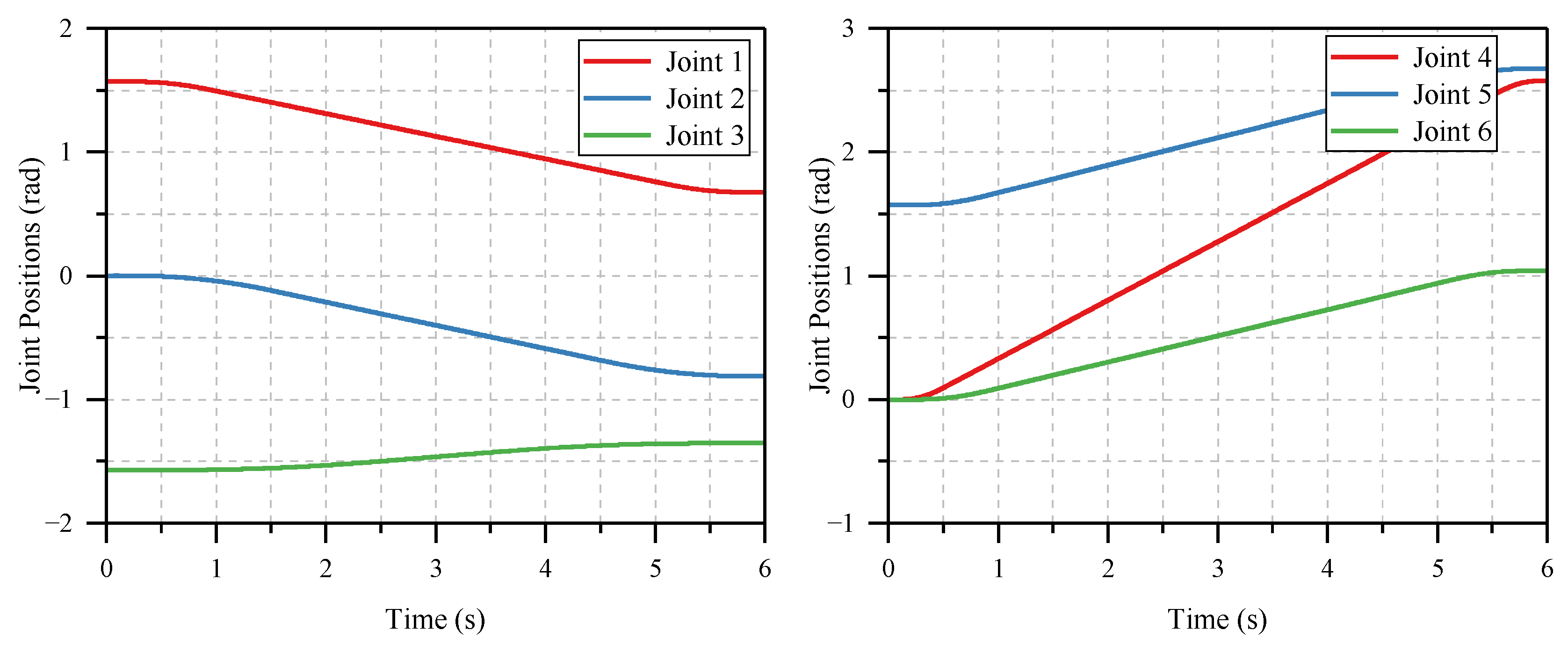 Actuators 12 00357 g012